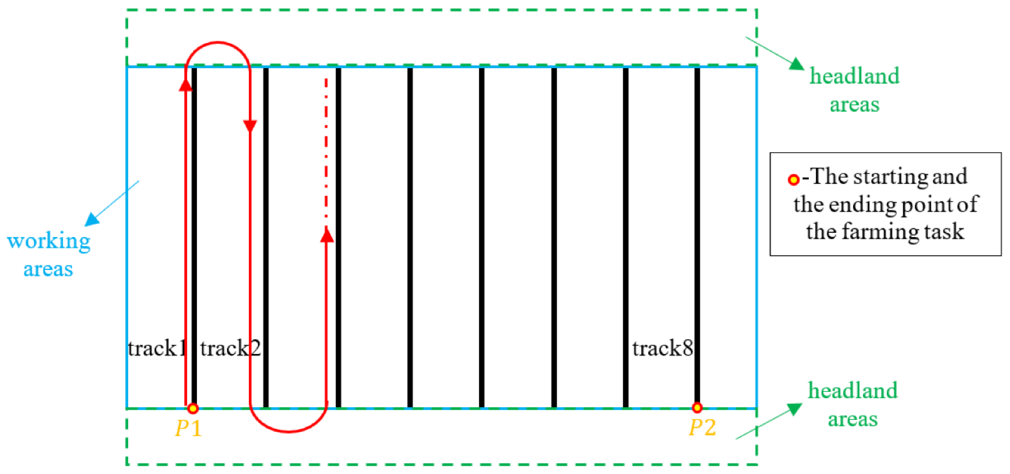Sensors 24 01214 g004