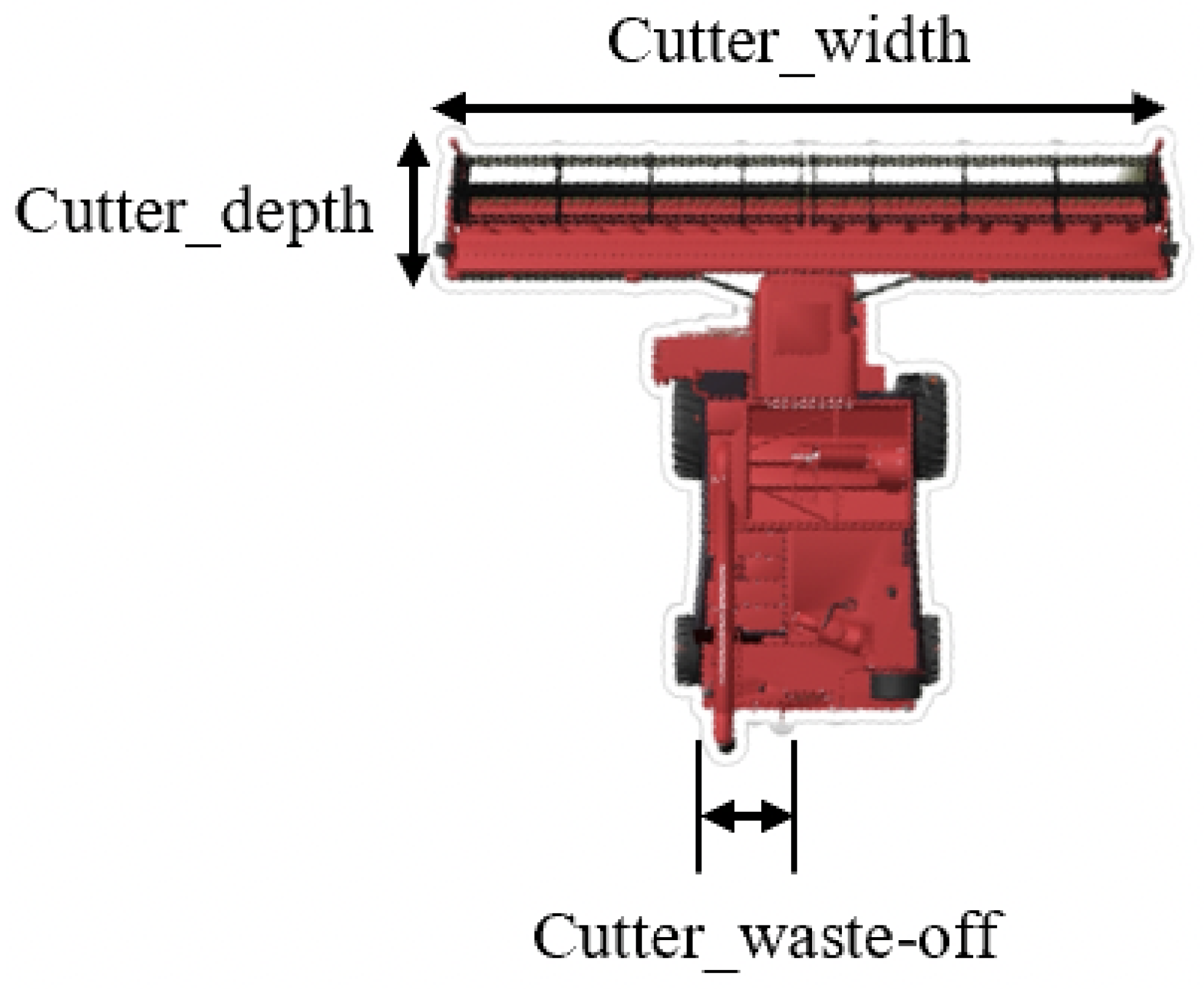 Sensors 24 01214 g008