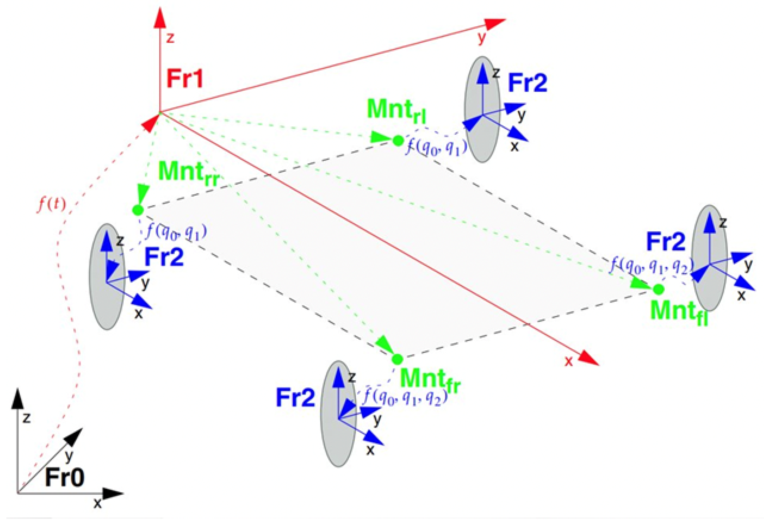 Sensors 24 01214 g009