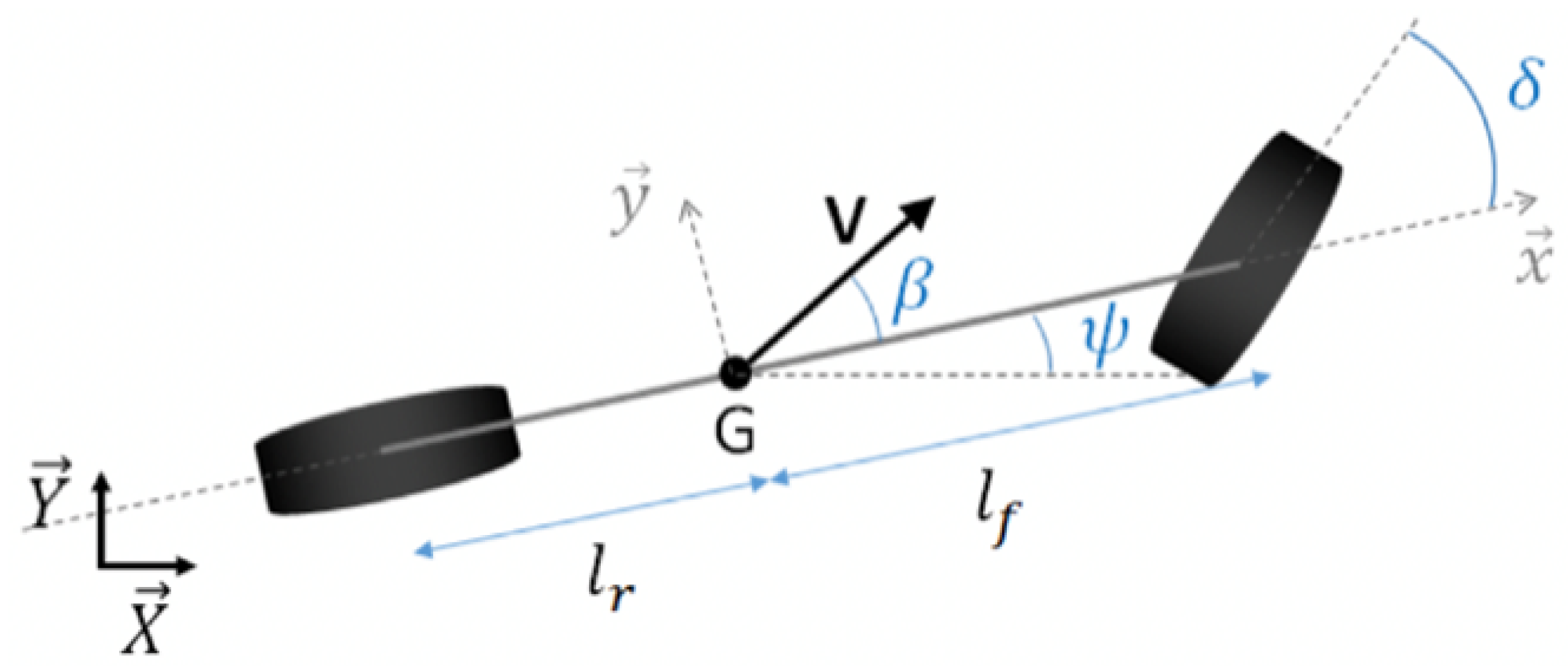 Sensors 24 01214 g010