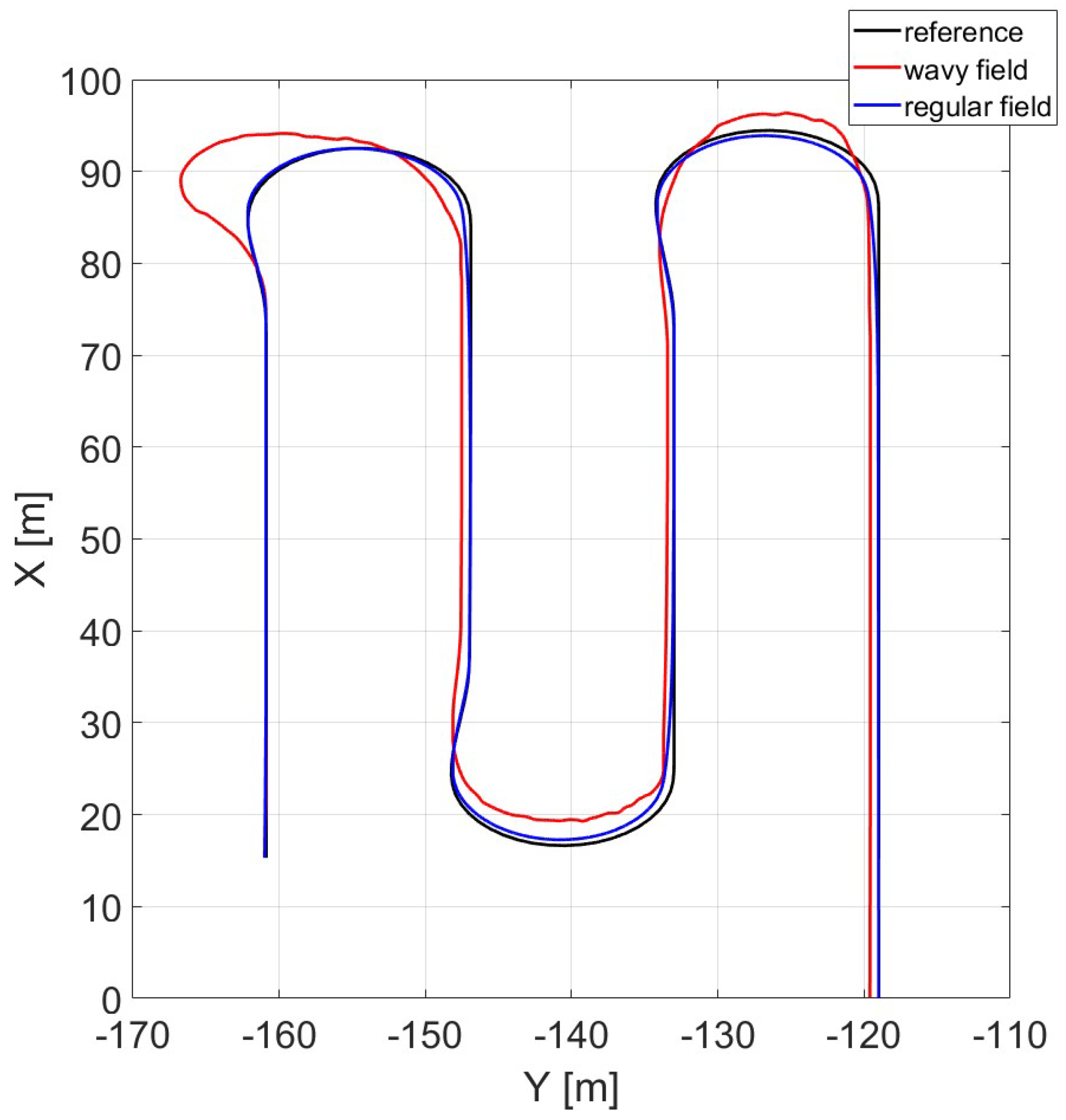 Sensors 24 01214 g015