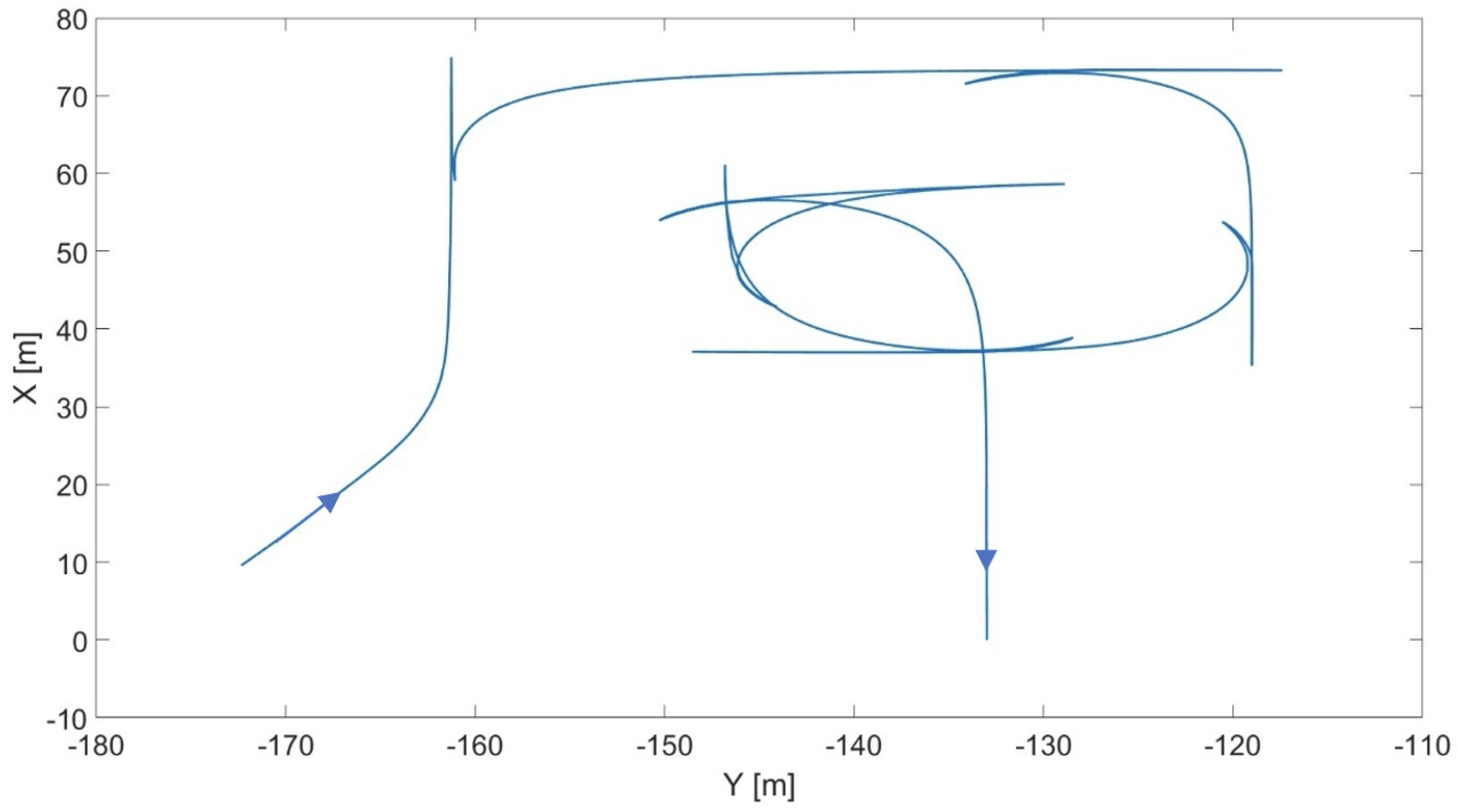 Sensors 24 01214 g017