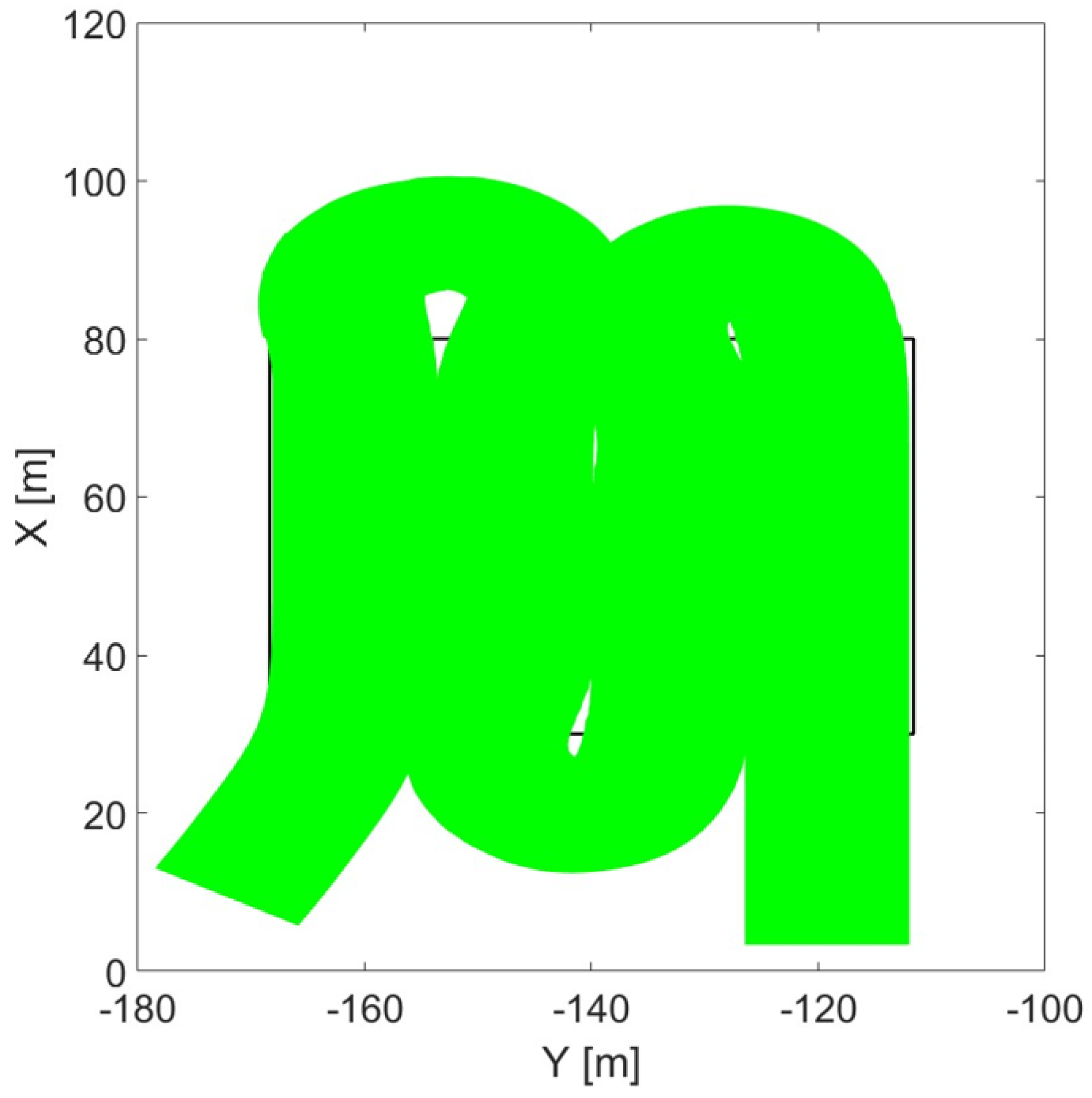 Sensors 24 01214 g023
