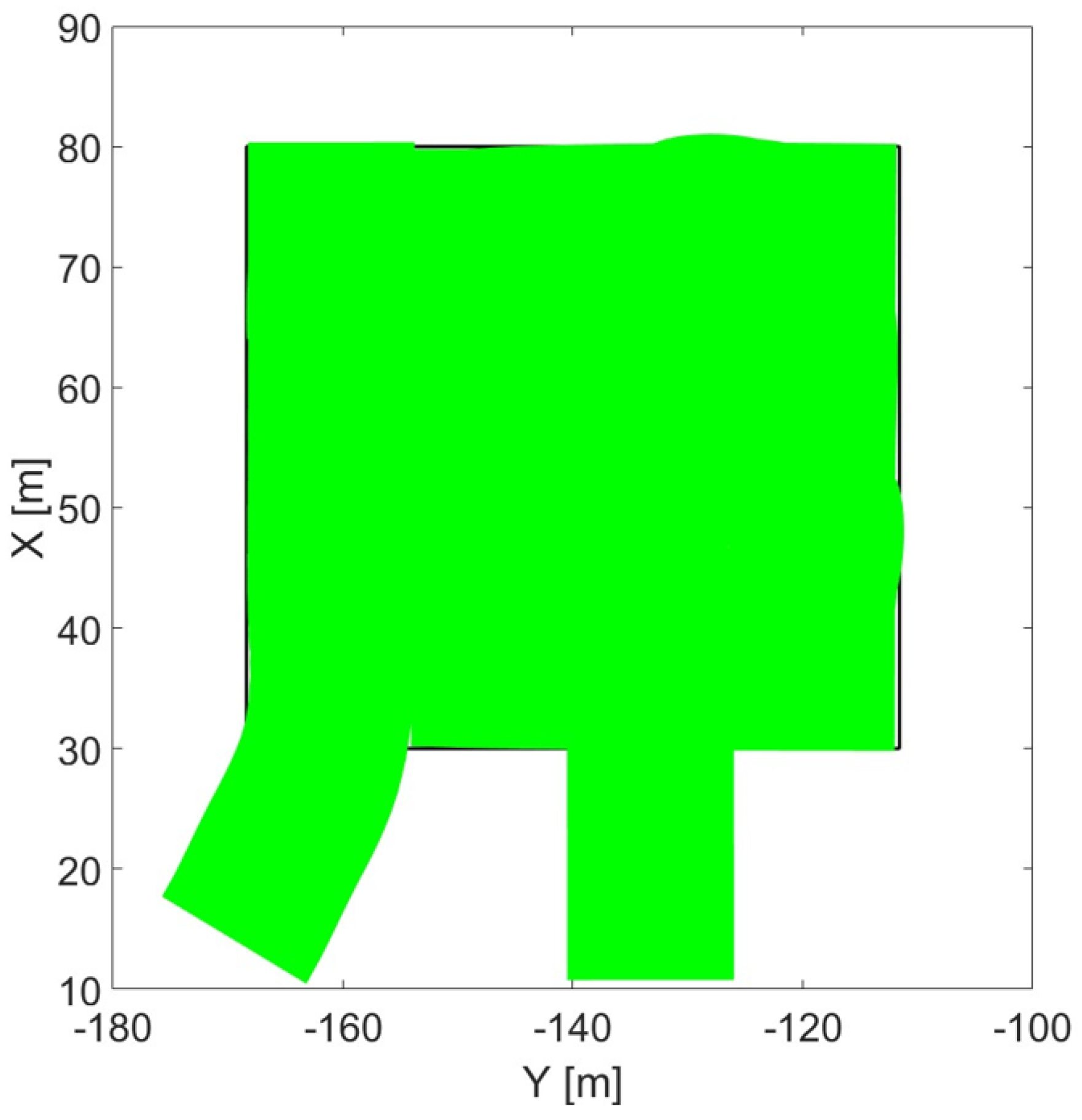 Sensors 24 01214 g024