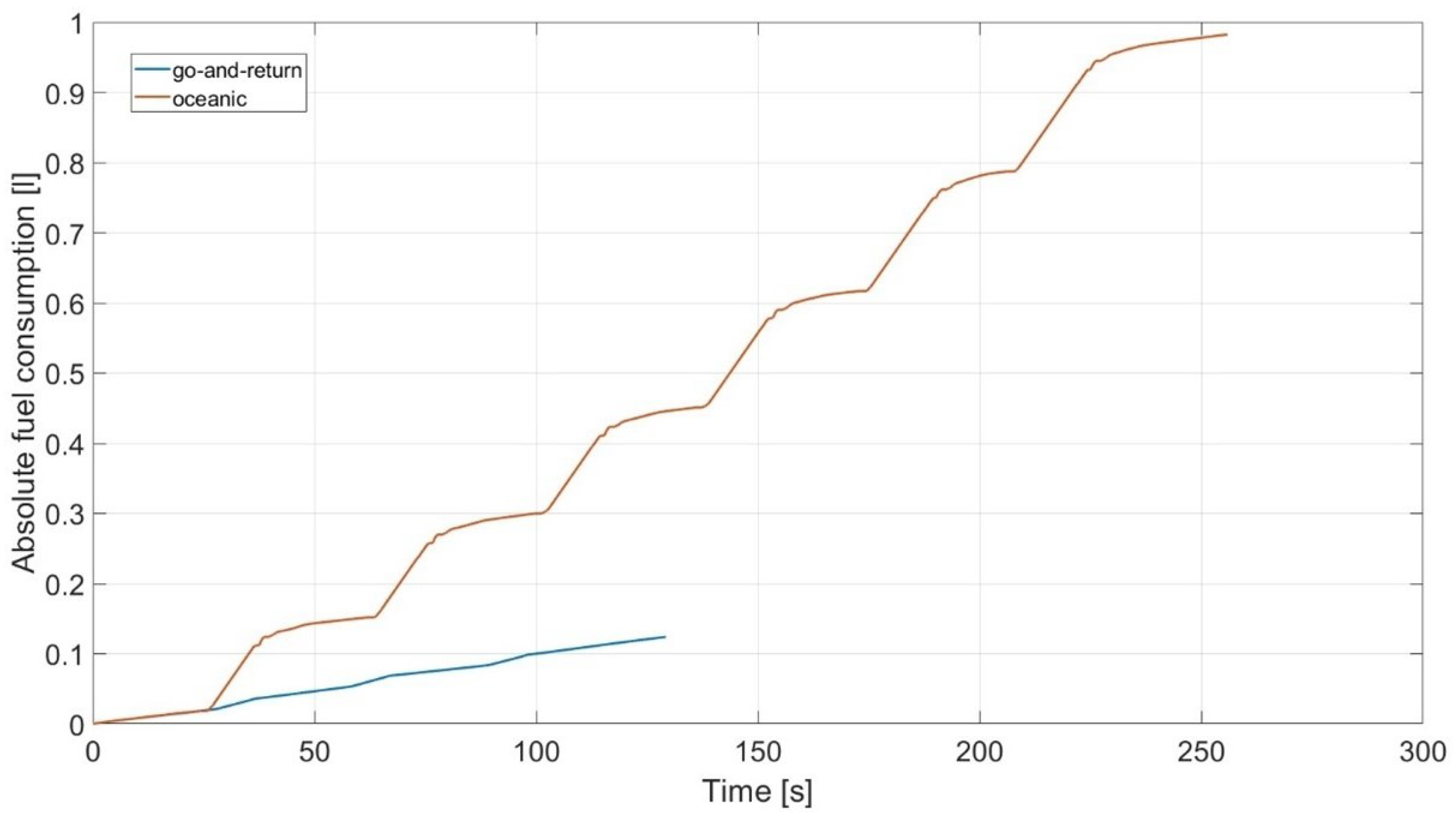 Sensors 24 01214 g025