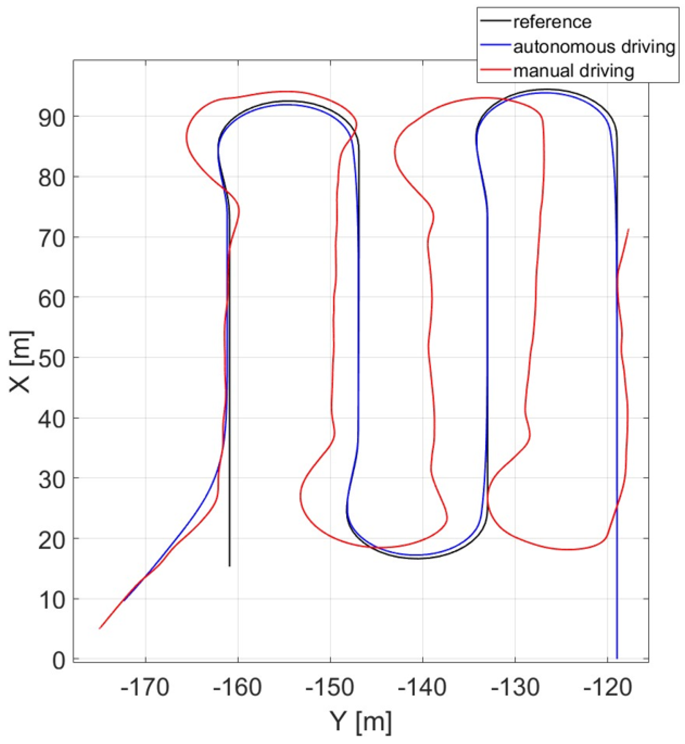 Sensors 24 01214 g027