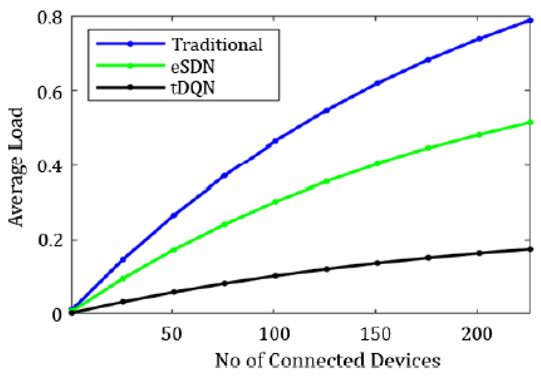 Sensors 24 01216 g011