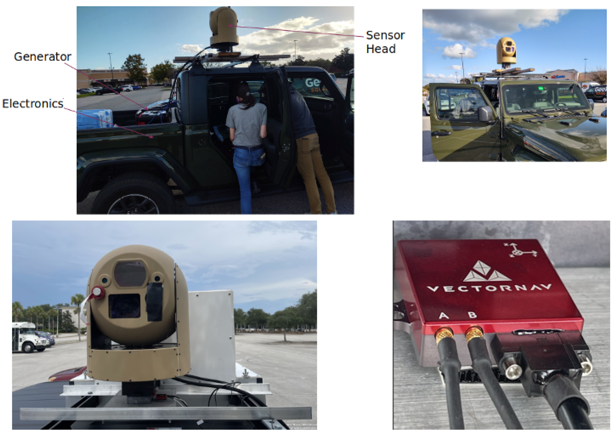 Sensors 24 01218 g002