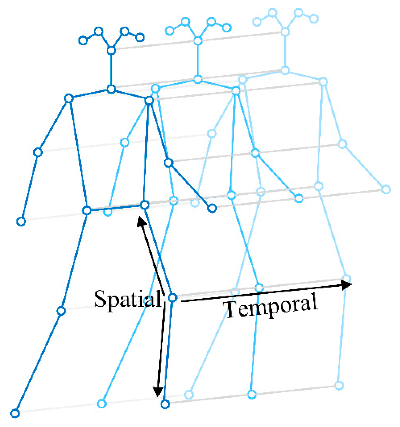 Sensors 24 01220 g004