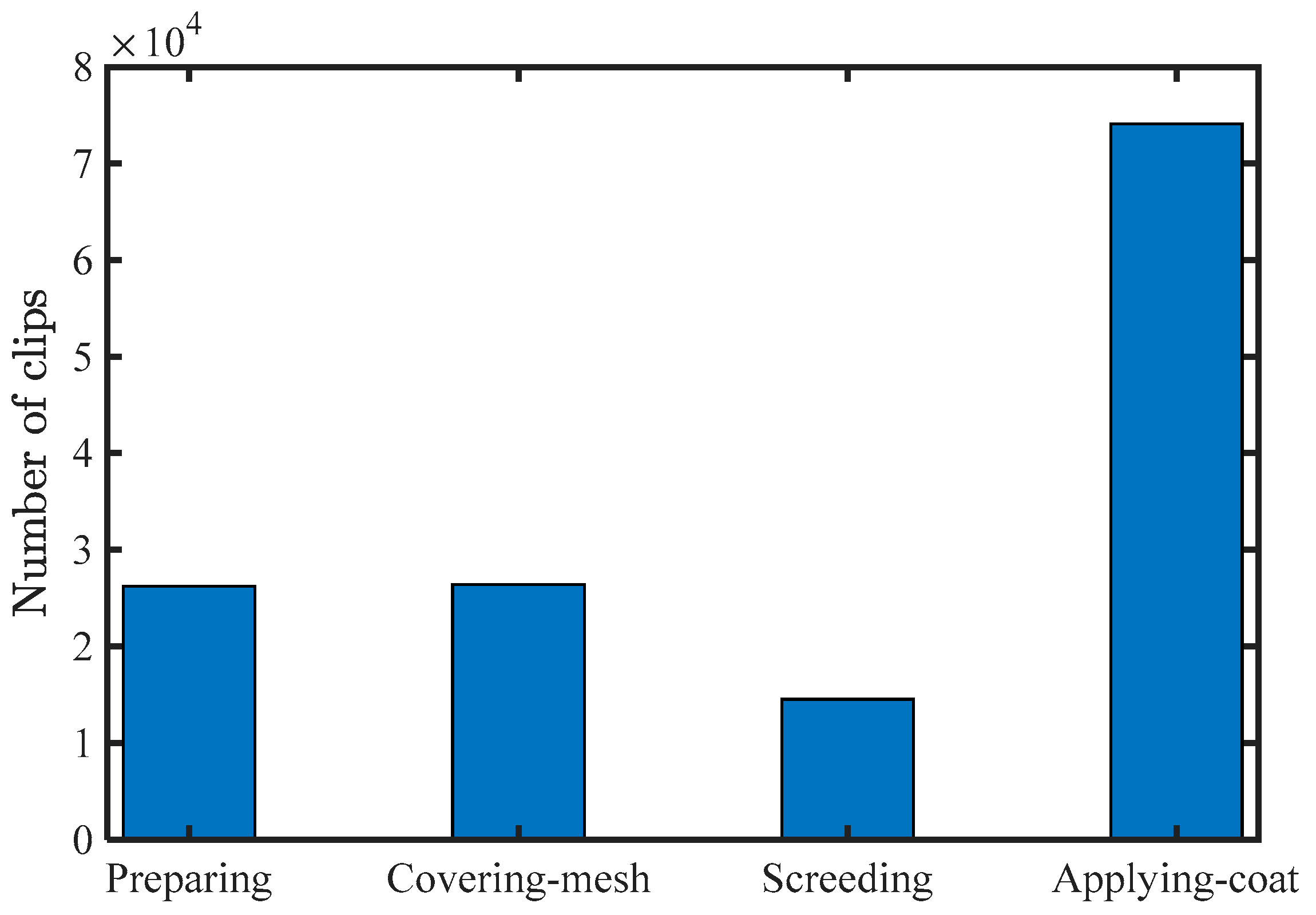 Sensors 24 01220 g009
