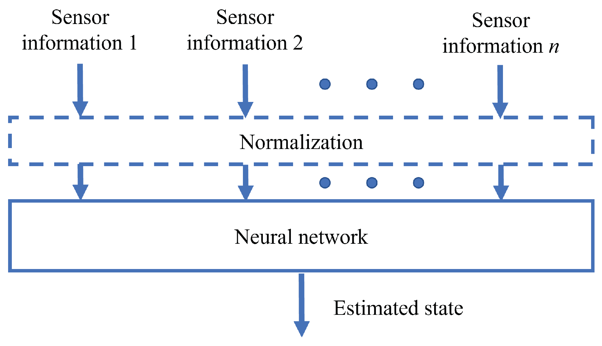 Sensors 24 01222 g009