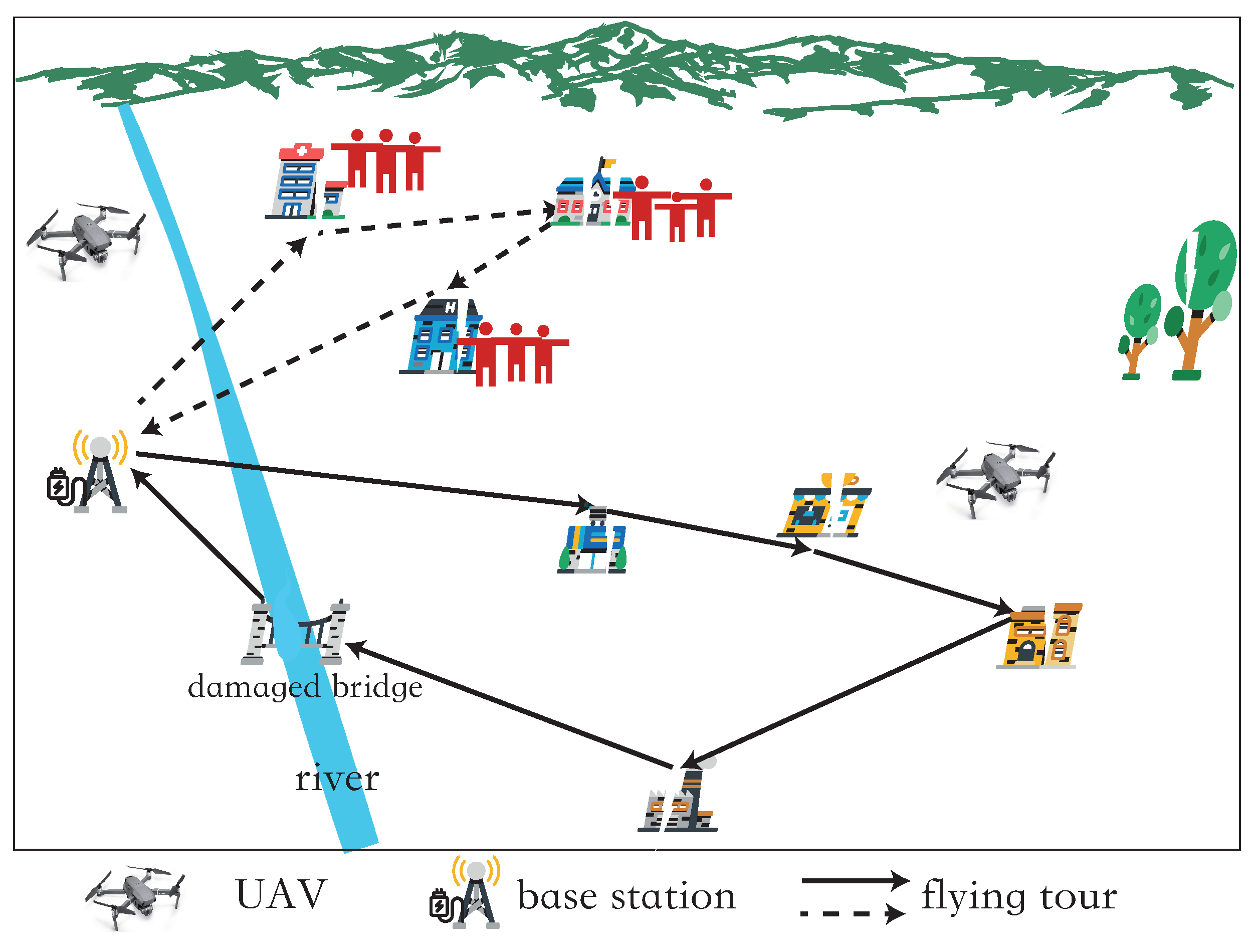 Sensors 24 01224 g001