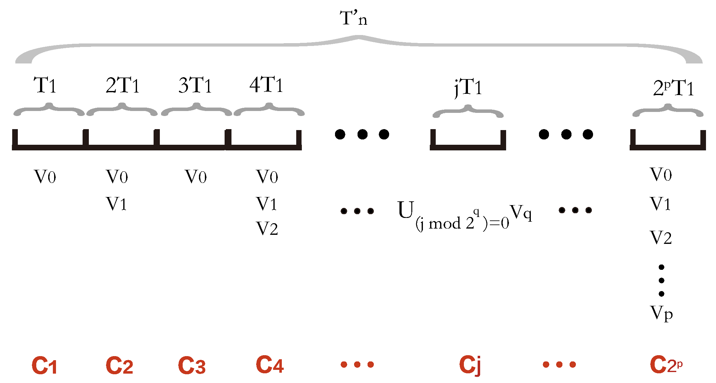 Sensors 24 01224 g002