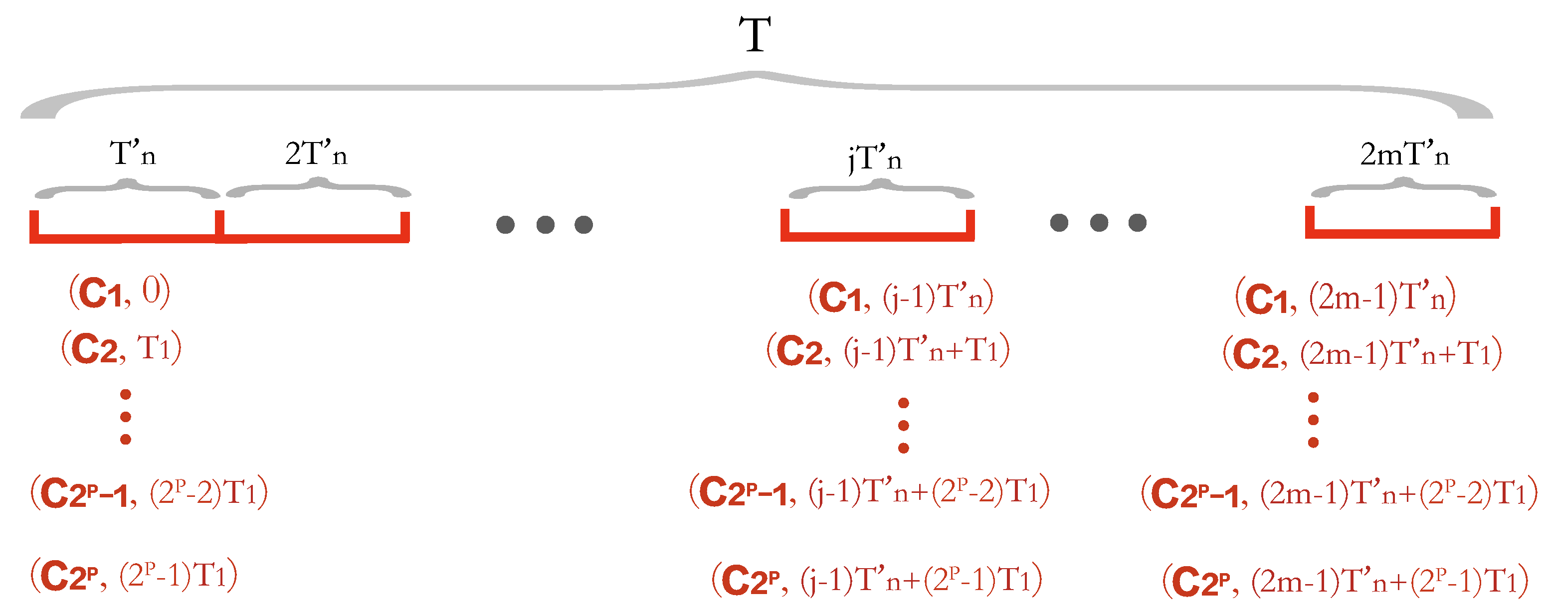 Sensors 24 01224 g003