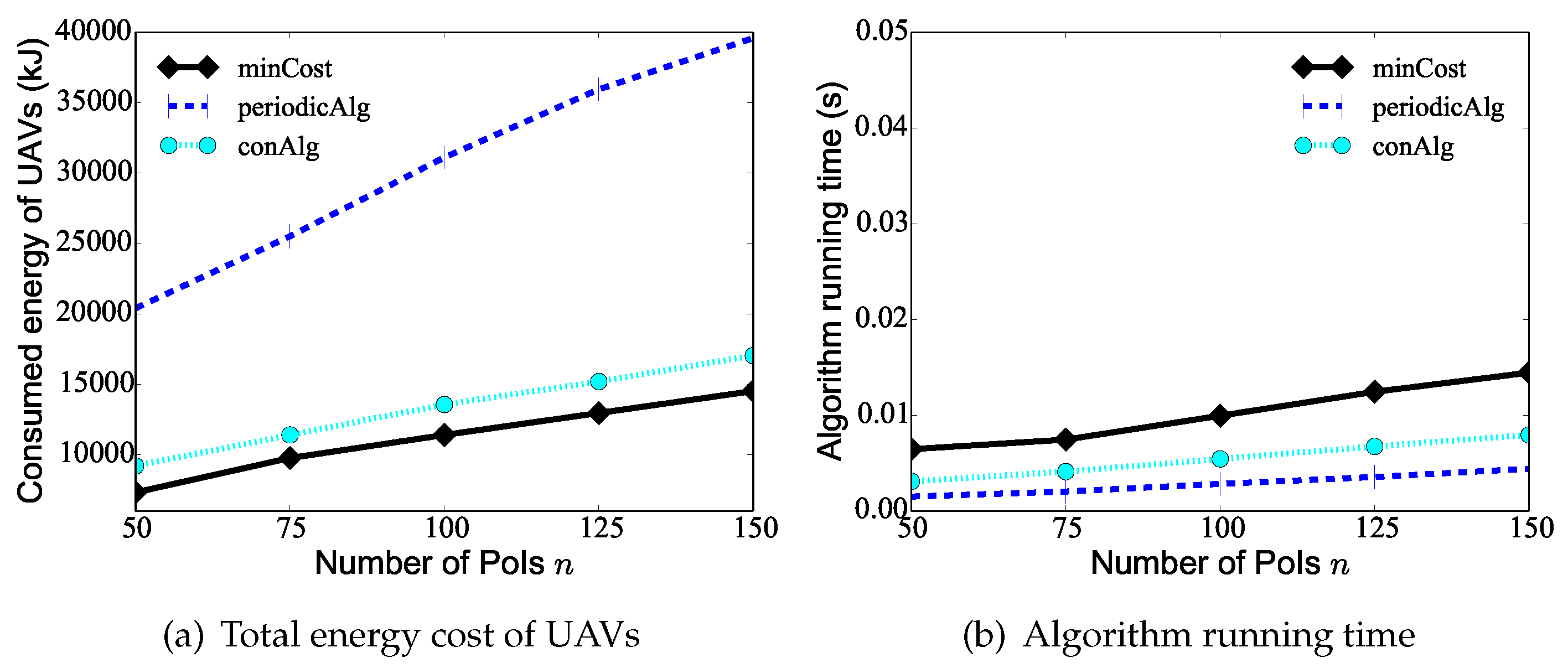 Sensors 24 01224 g005
