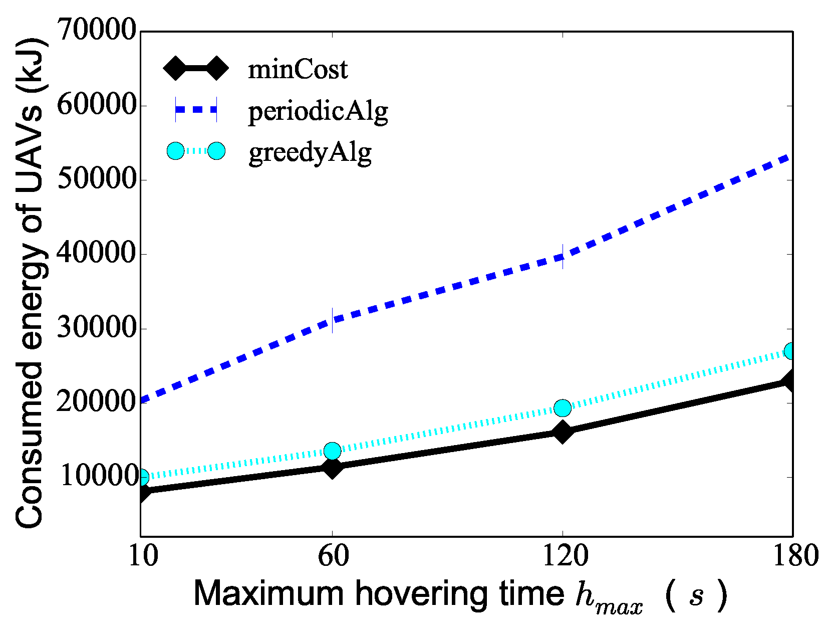 Sensors 24 01224 g006
