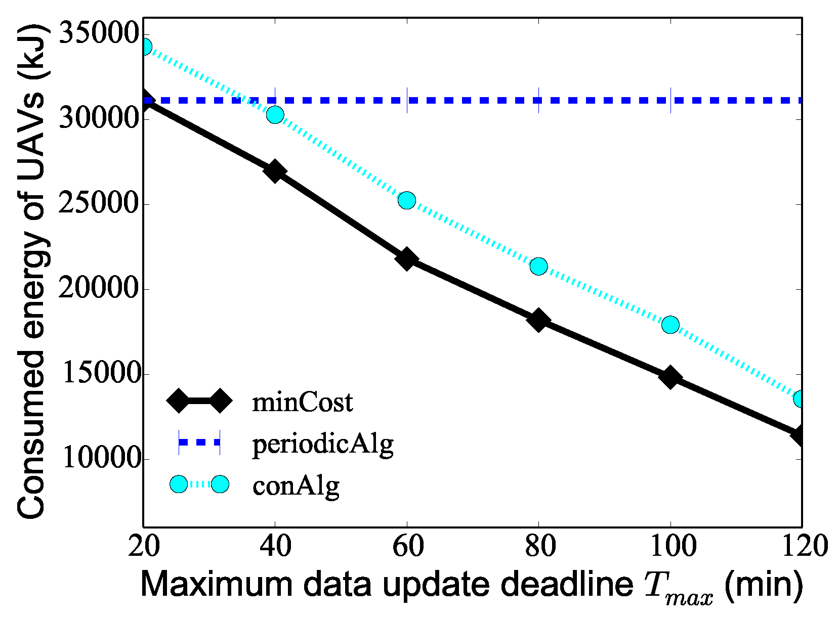 Sensors 24 01224 g007