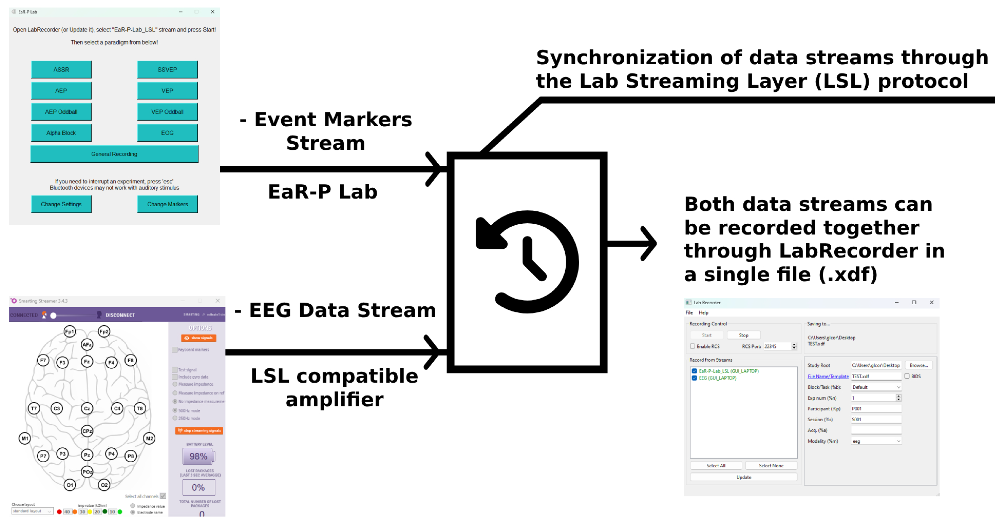 Sensors 24 01226 g002