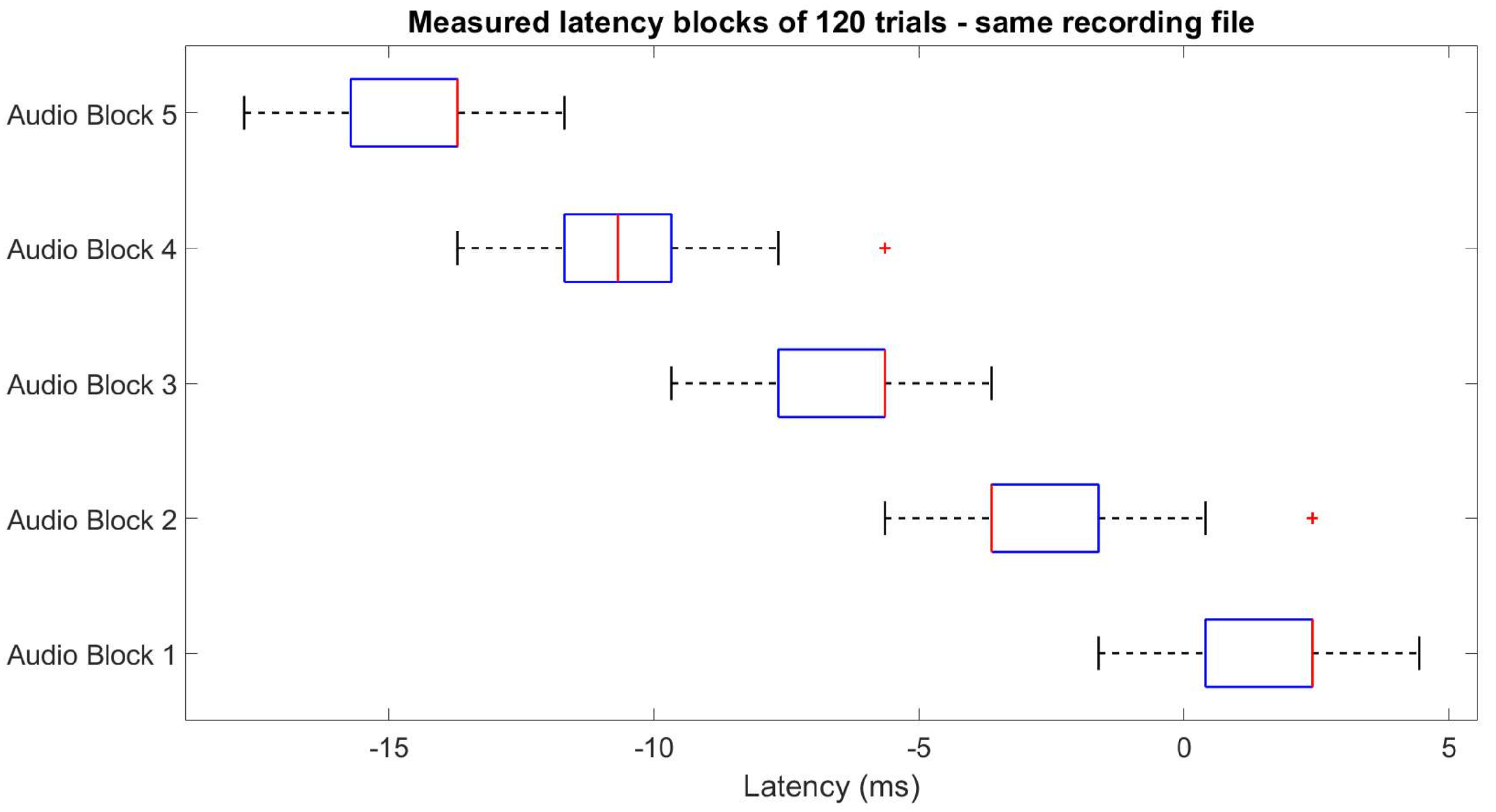 Sensors 24 01226 g004