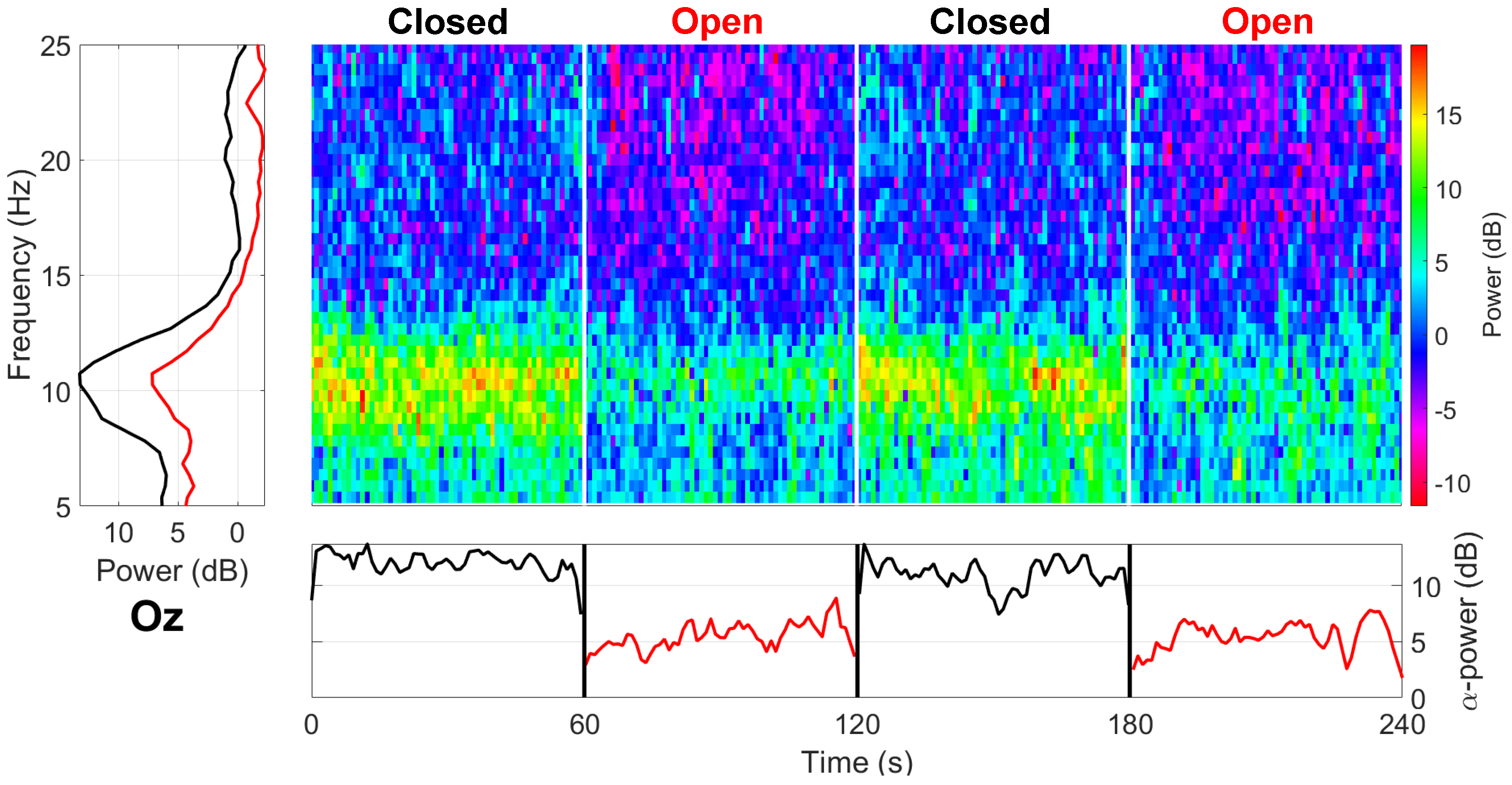 Sensors 24 01226 g007