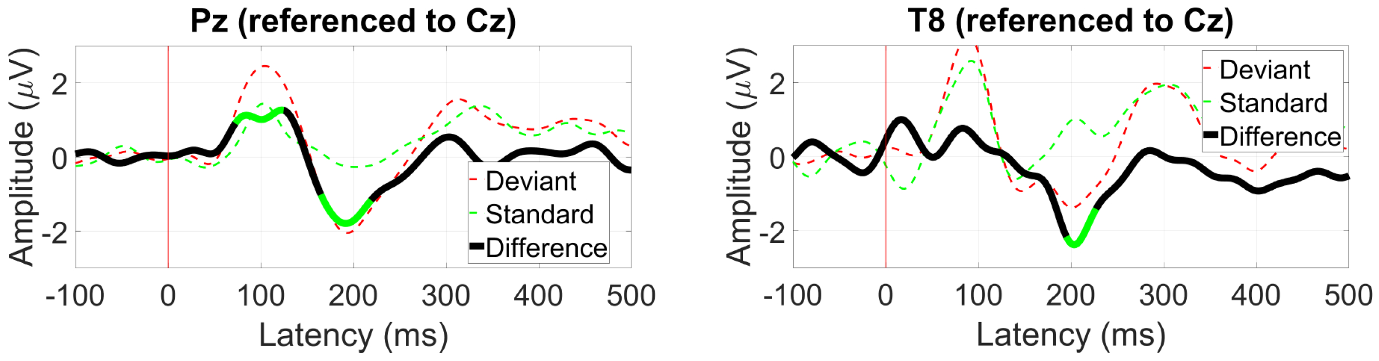 Sensors 24 01226 g012
