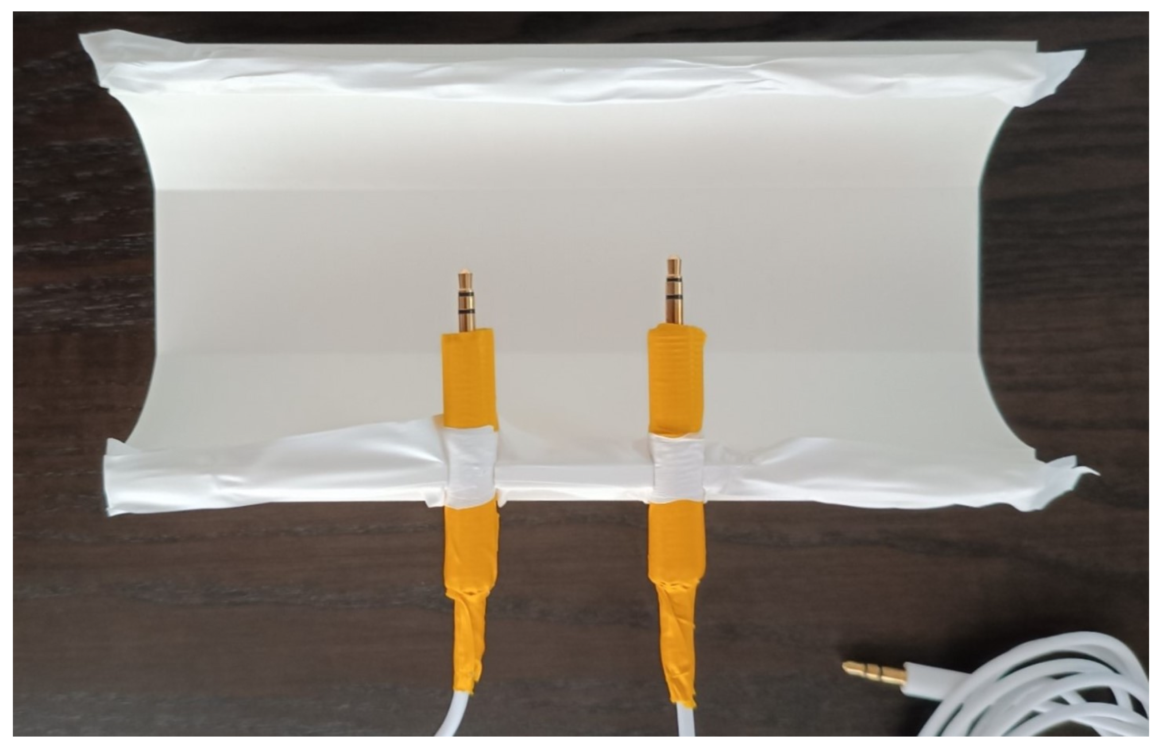 Sensors 24 01226 g020