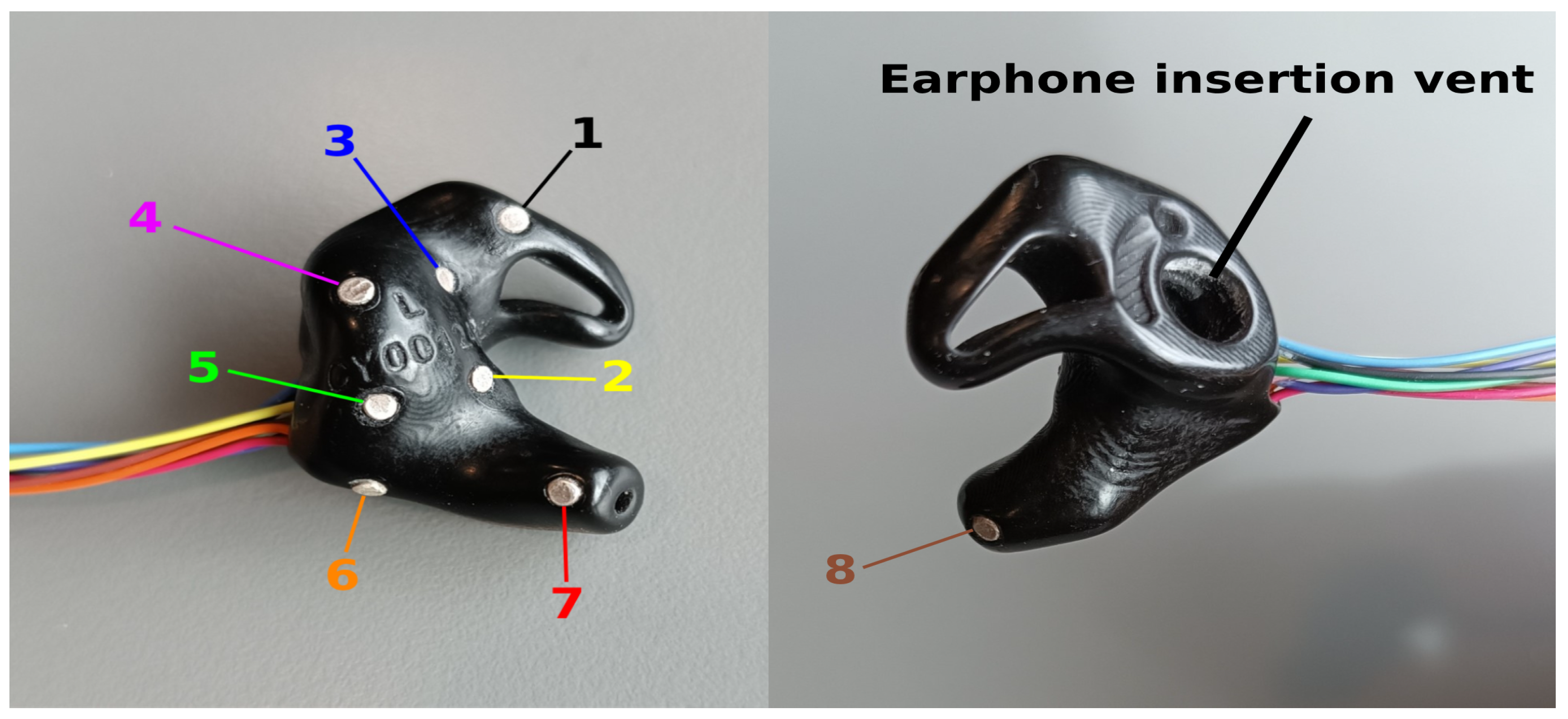 Sensors 24 01226 g027