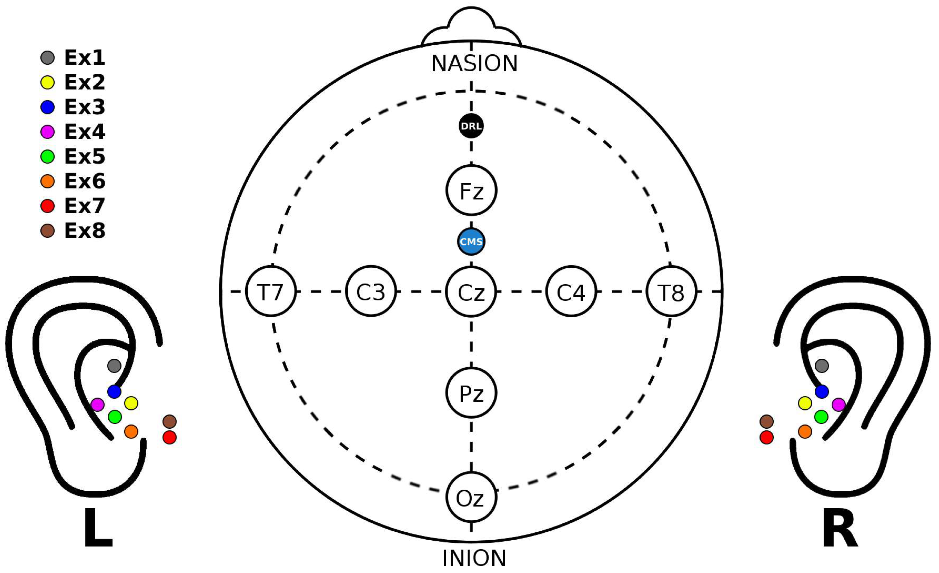 Sensors 24 01226 g028
