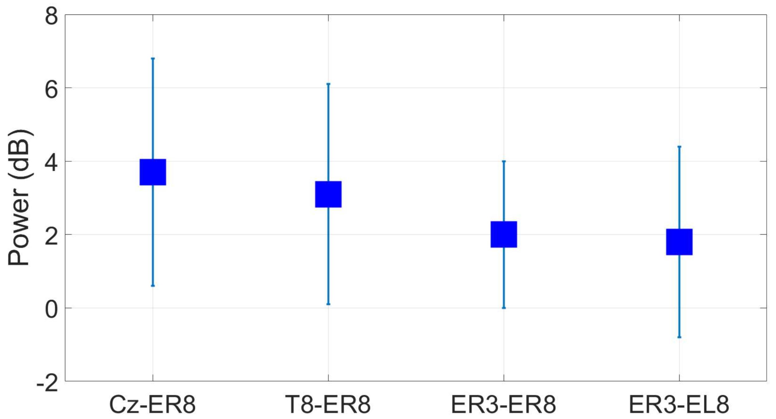 Sensors 24 01226 g030