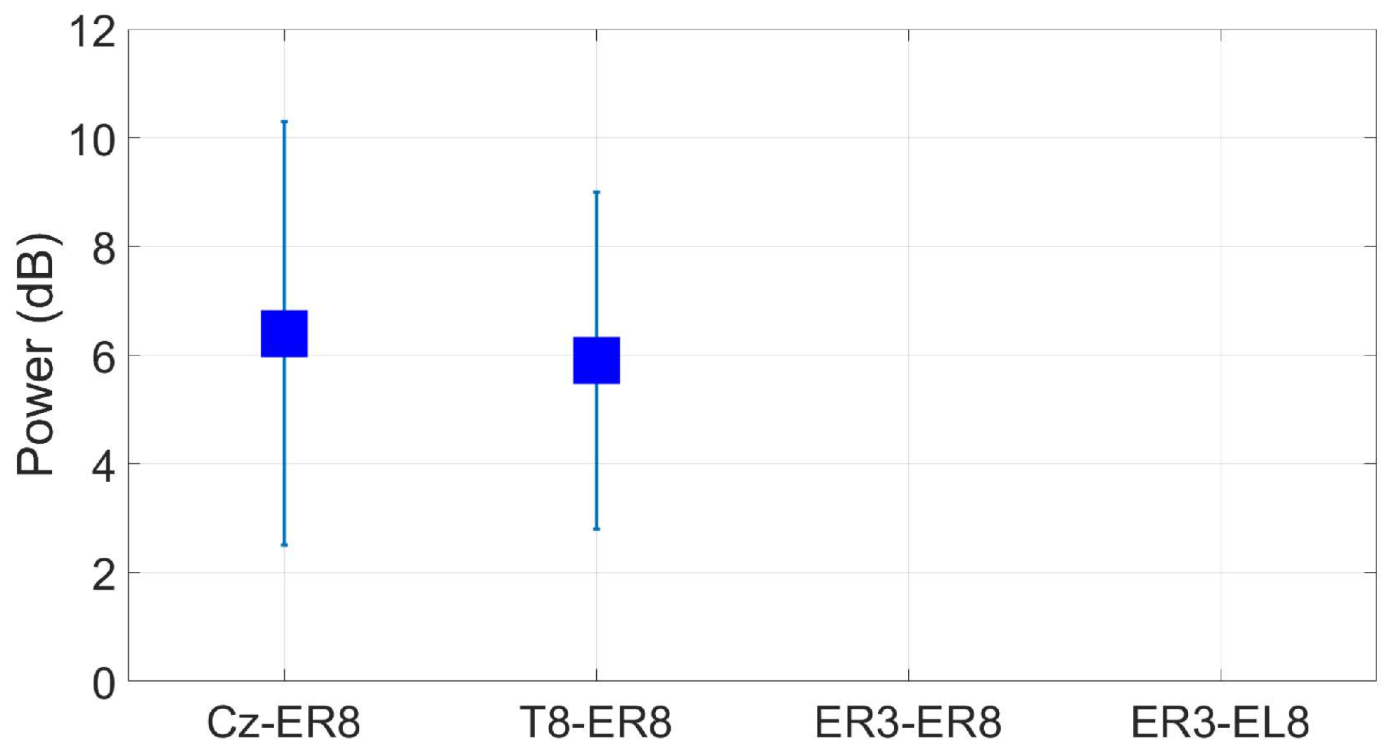 Sensors 24 01226 g032