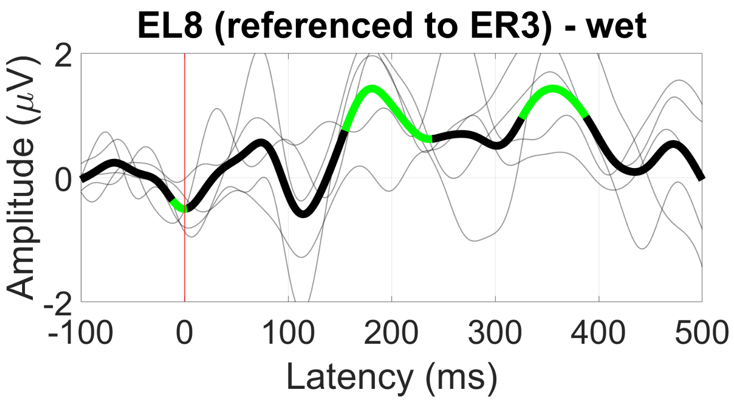 Sensors 24 01226 g036