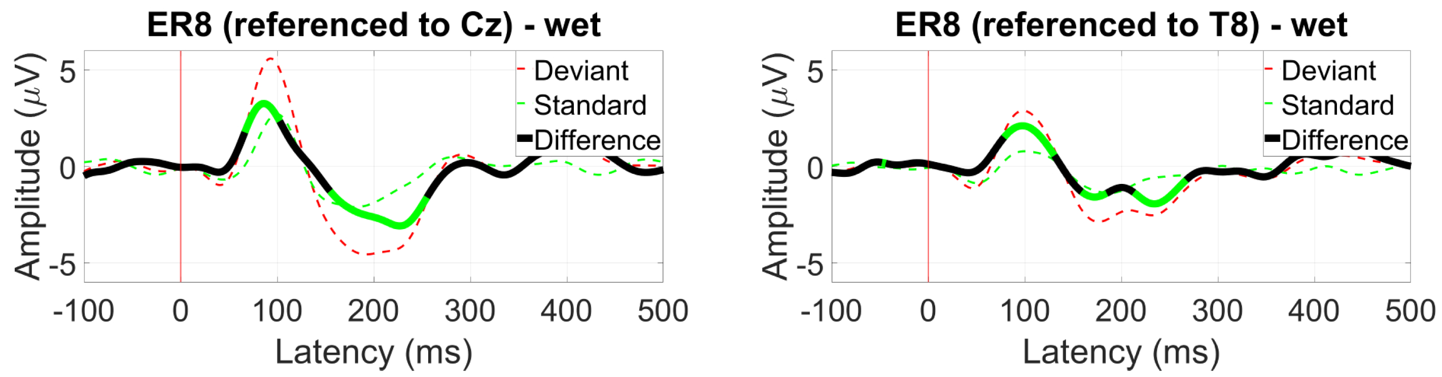 Sensors 24 01226 g037