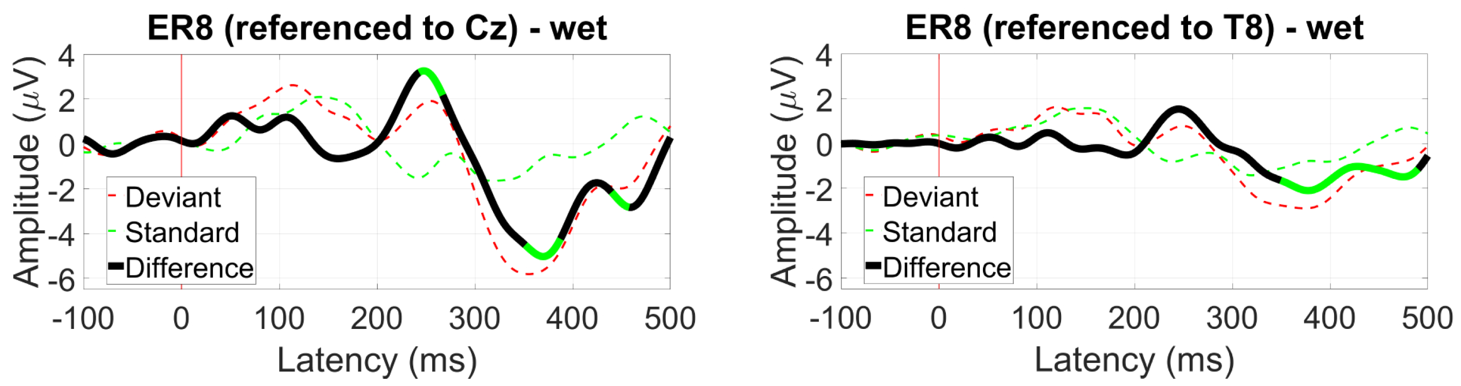 Sensors 24 01226 g038