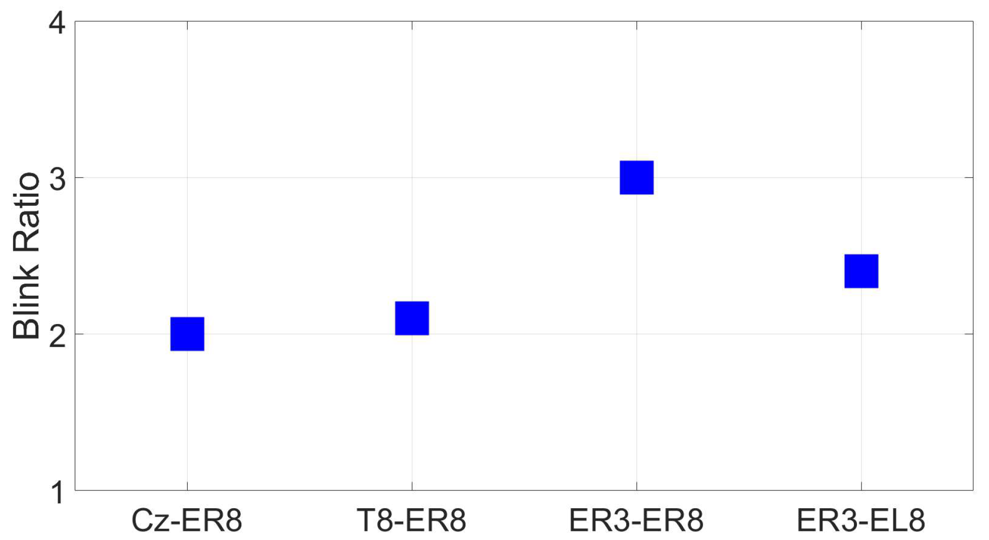Sensors 24 01226 g039