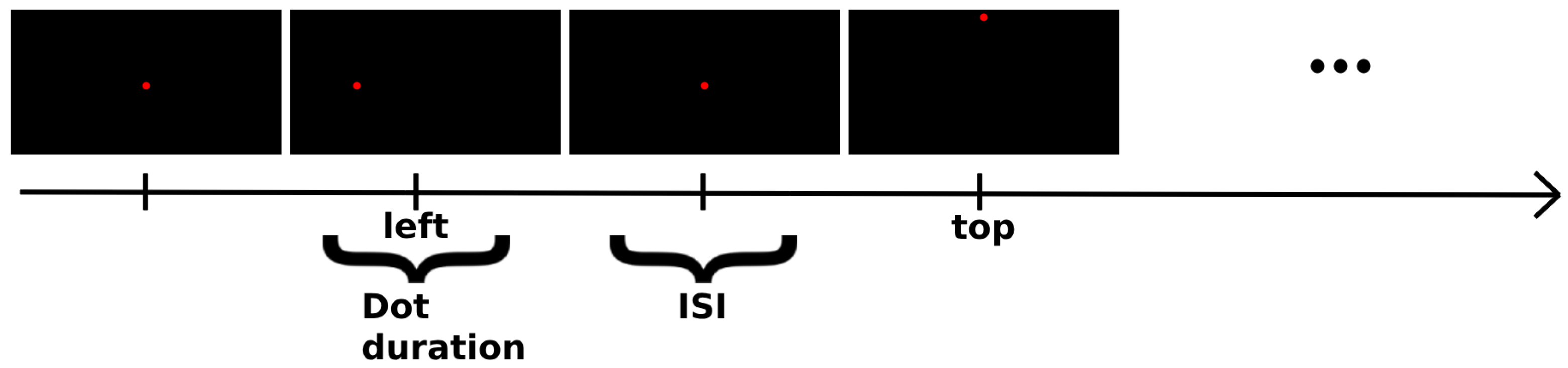 Sensors 24 01226 g0a7