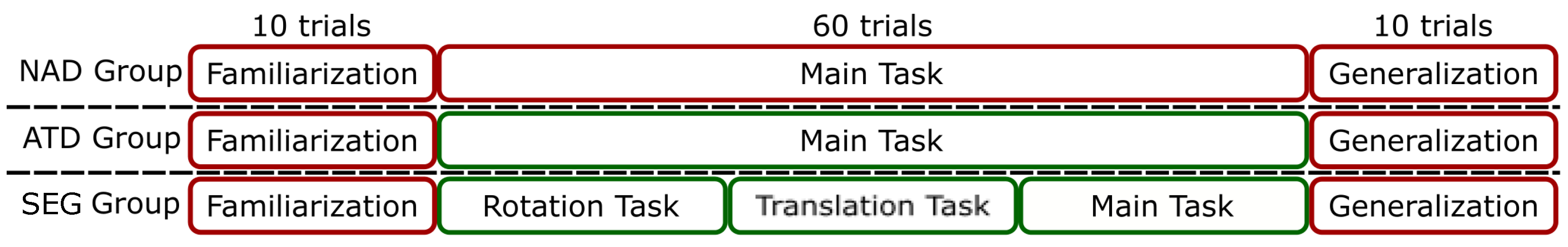 Sensors 24 01231 g005