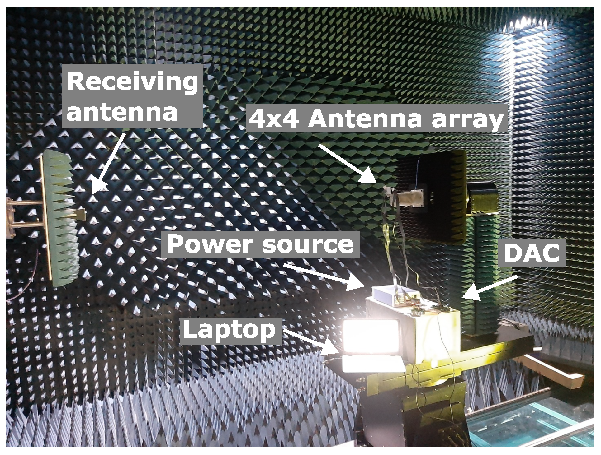 Sensors 24 01235 g012
