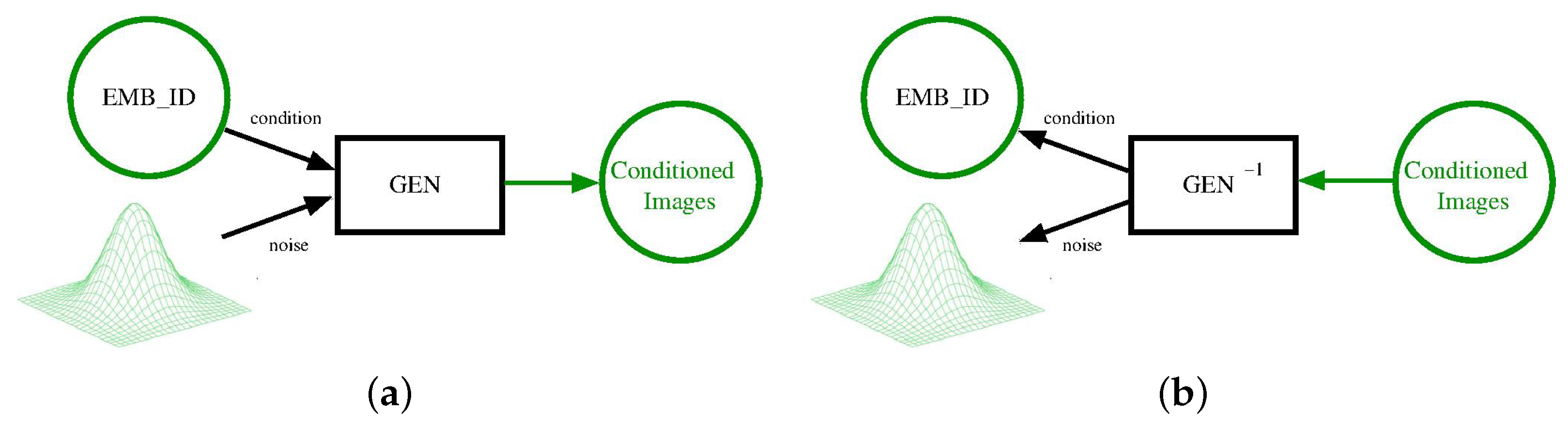 Sensors 24 01240 g001