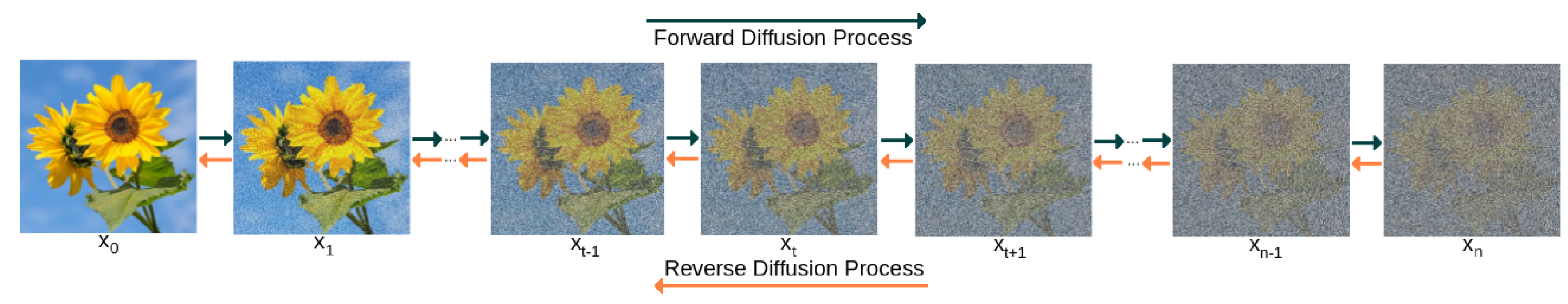 Sensors 24 01240 g003