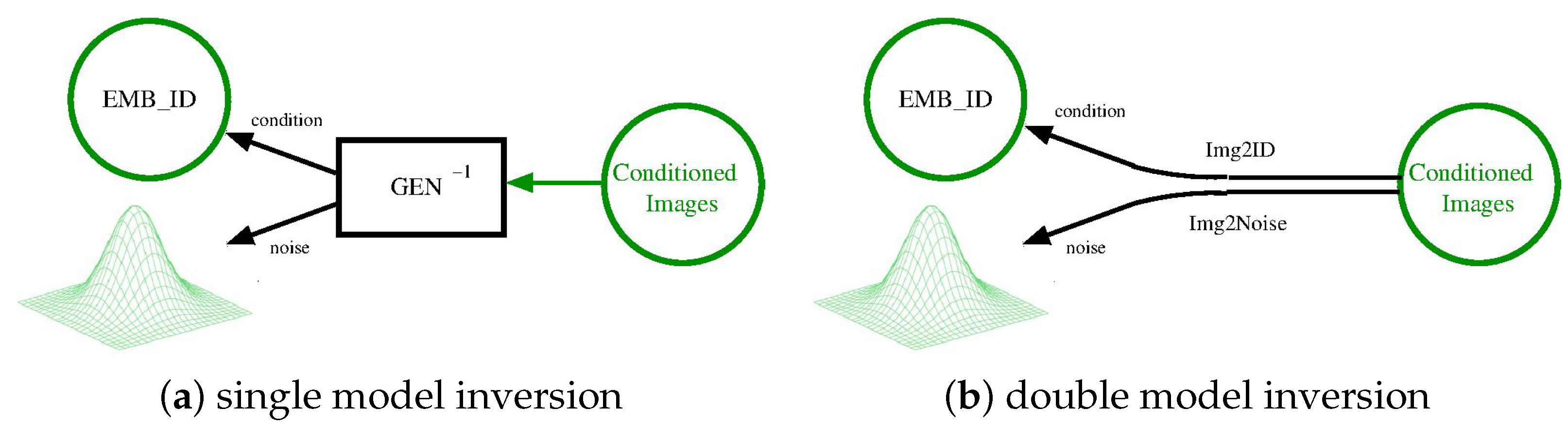 Sensors 24 01240 g004