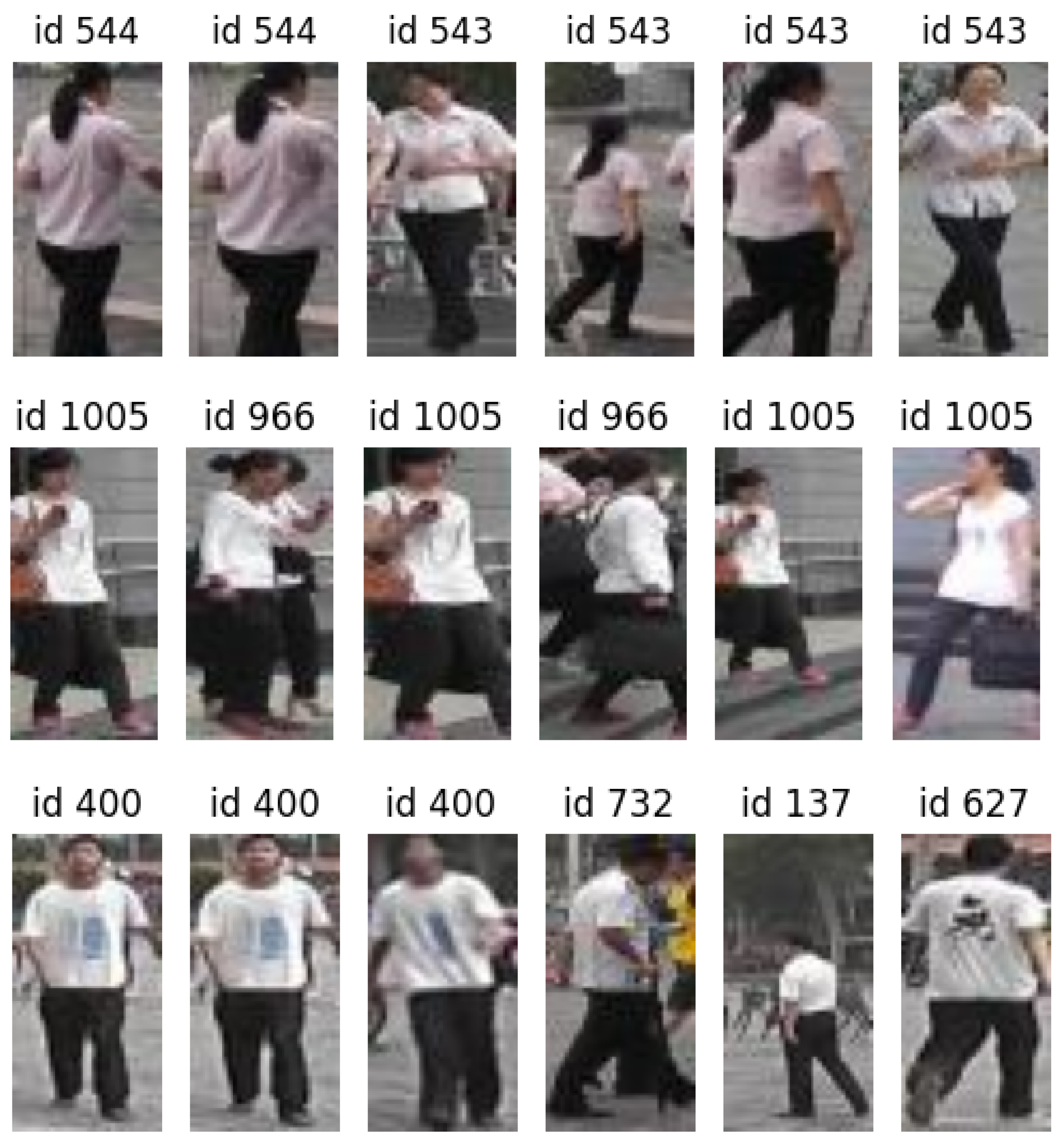 Sensors 24 01240 g008