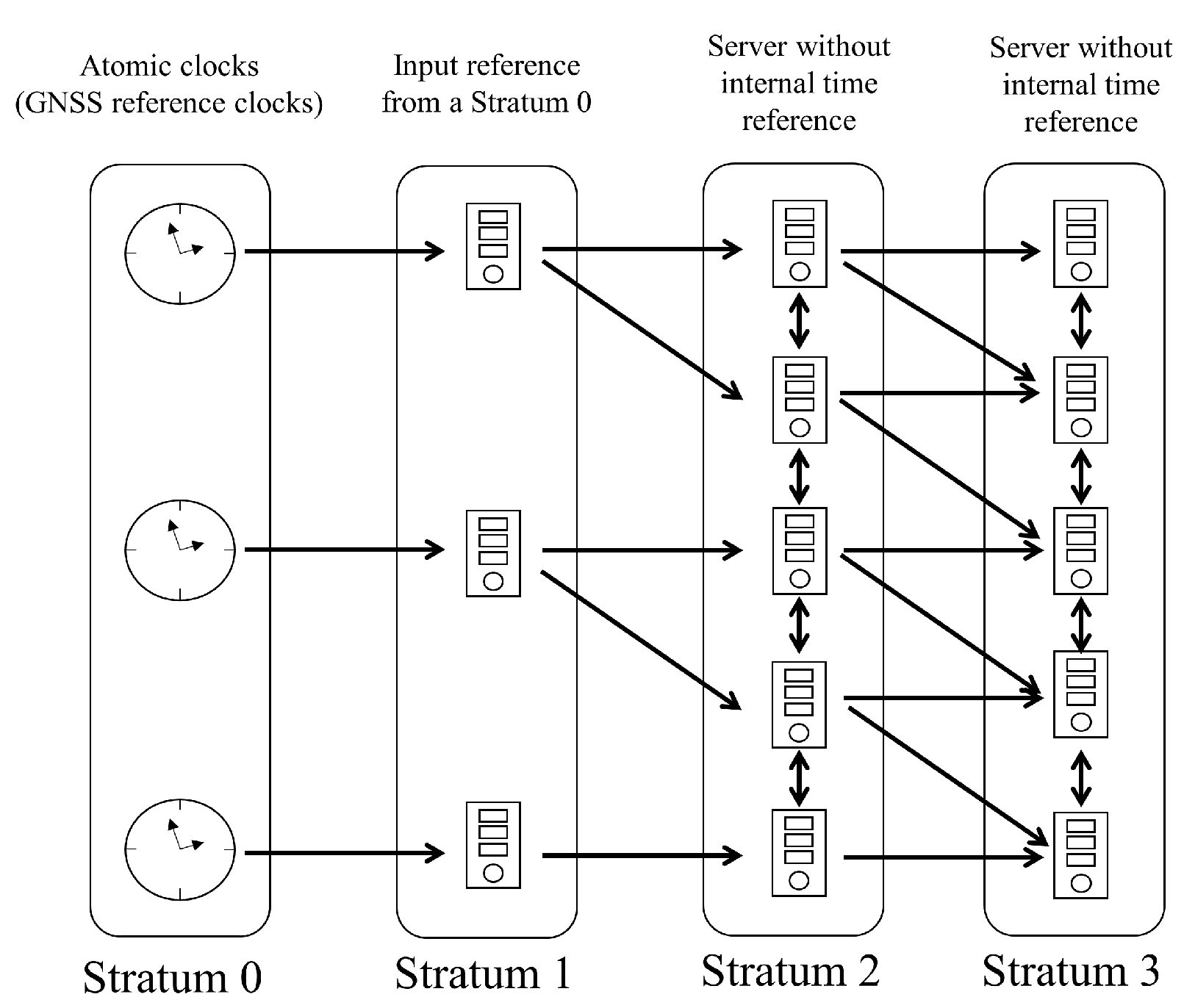Sensors 24 01241 g001