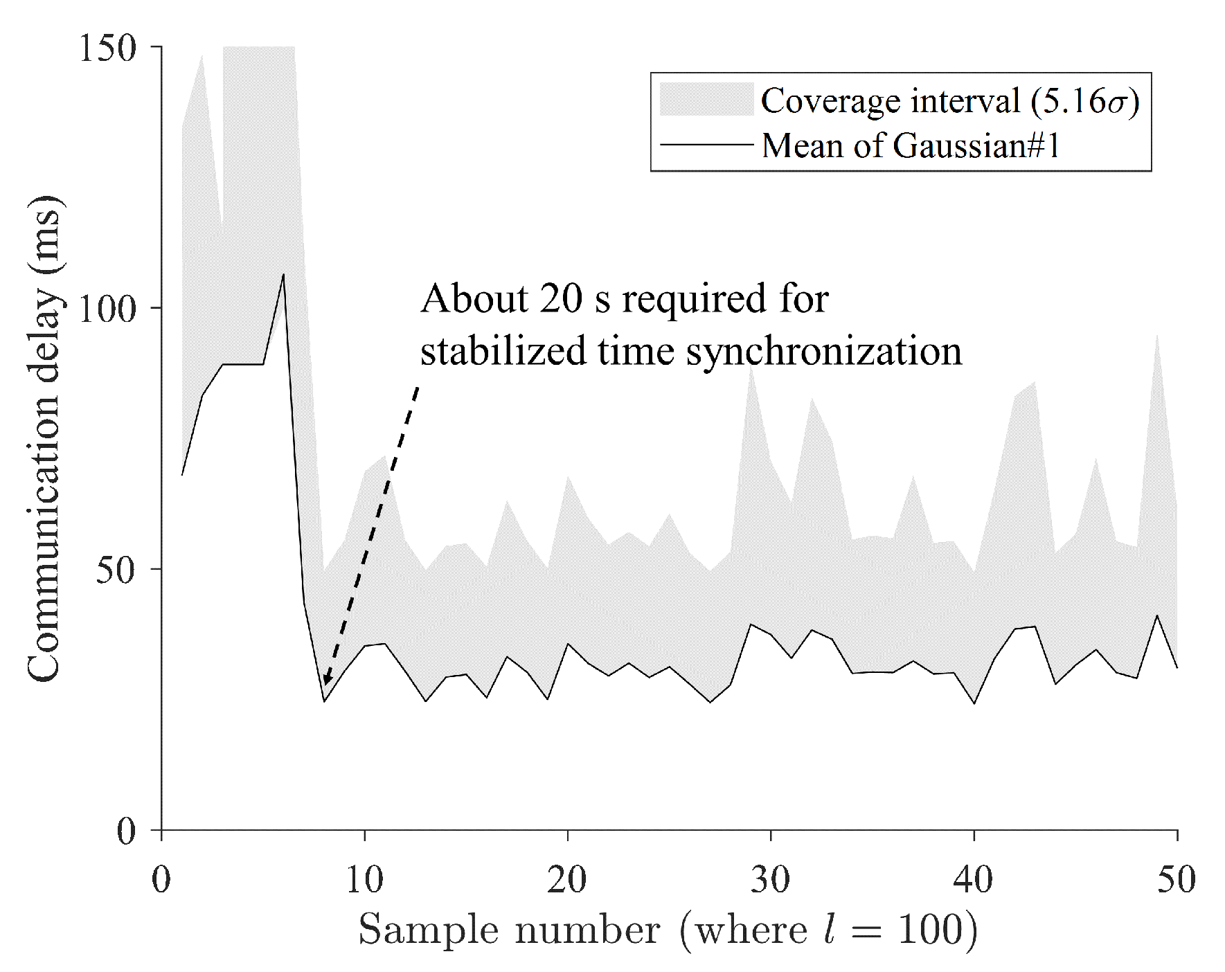 Sensors 24 01241 g012