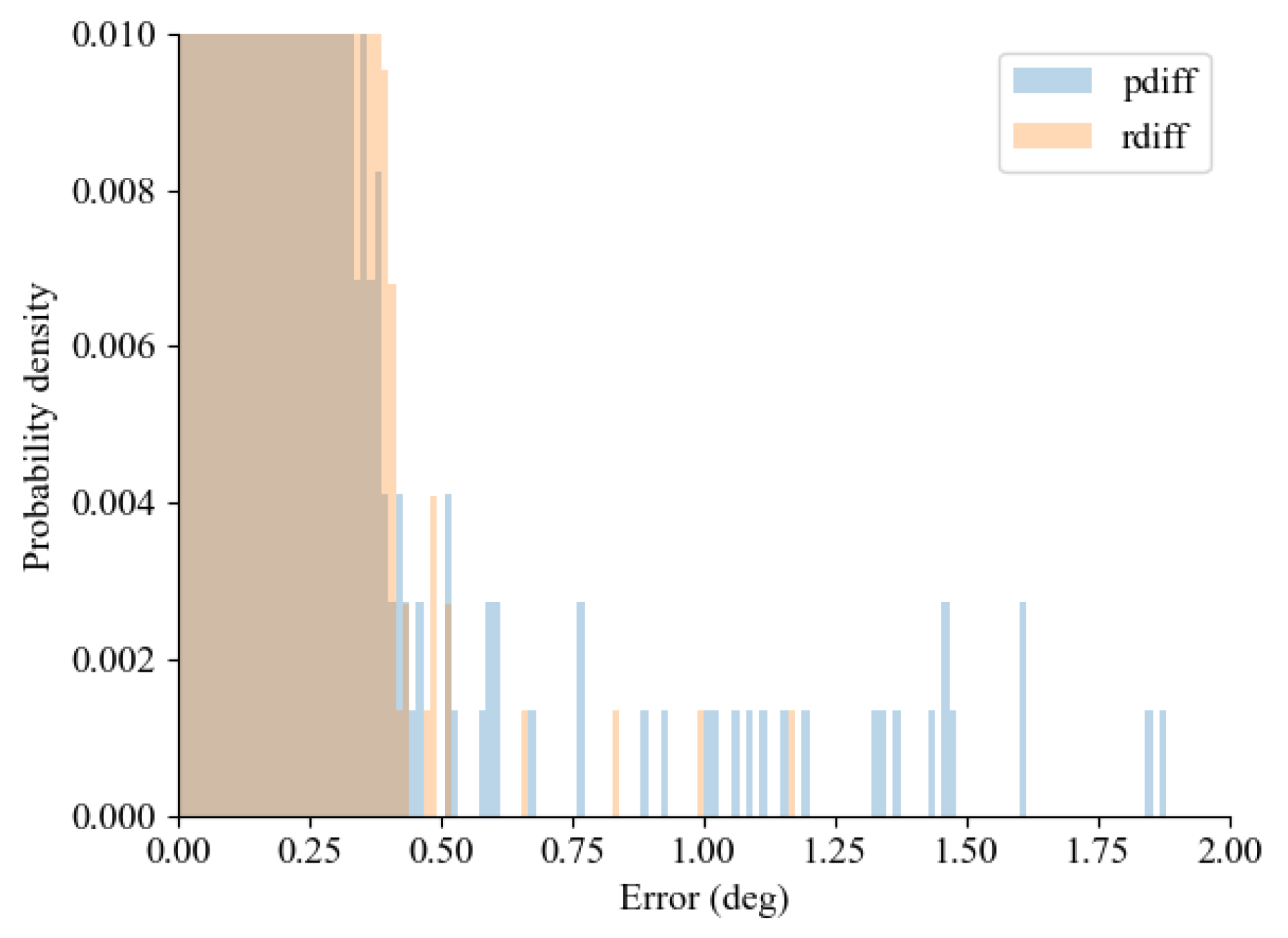 Sensors 24 01241 g019
