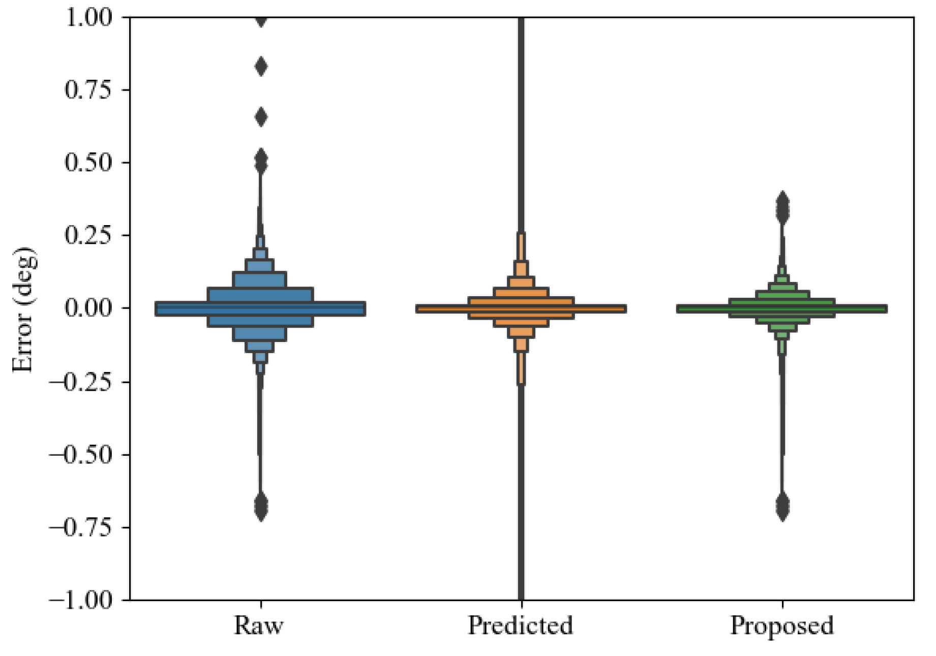 Sensors 24 01241 g021