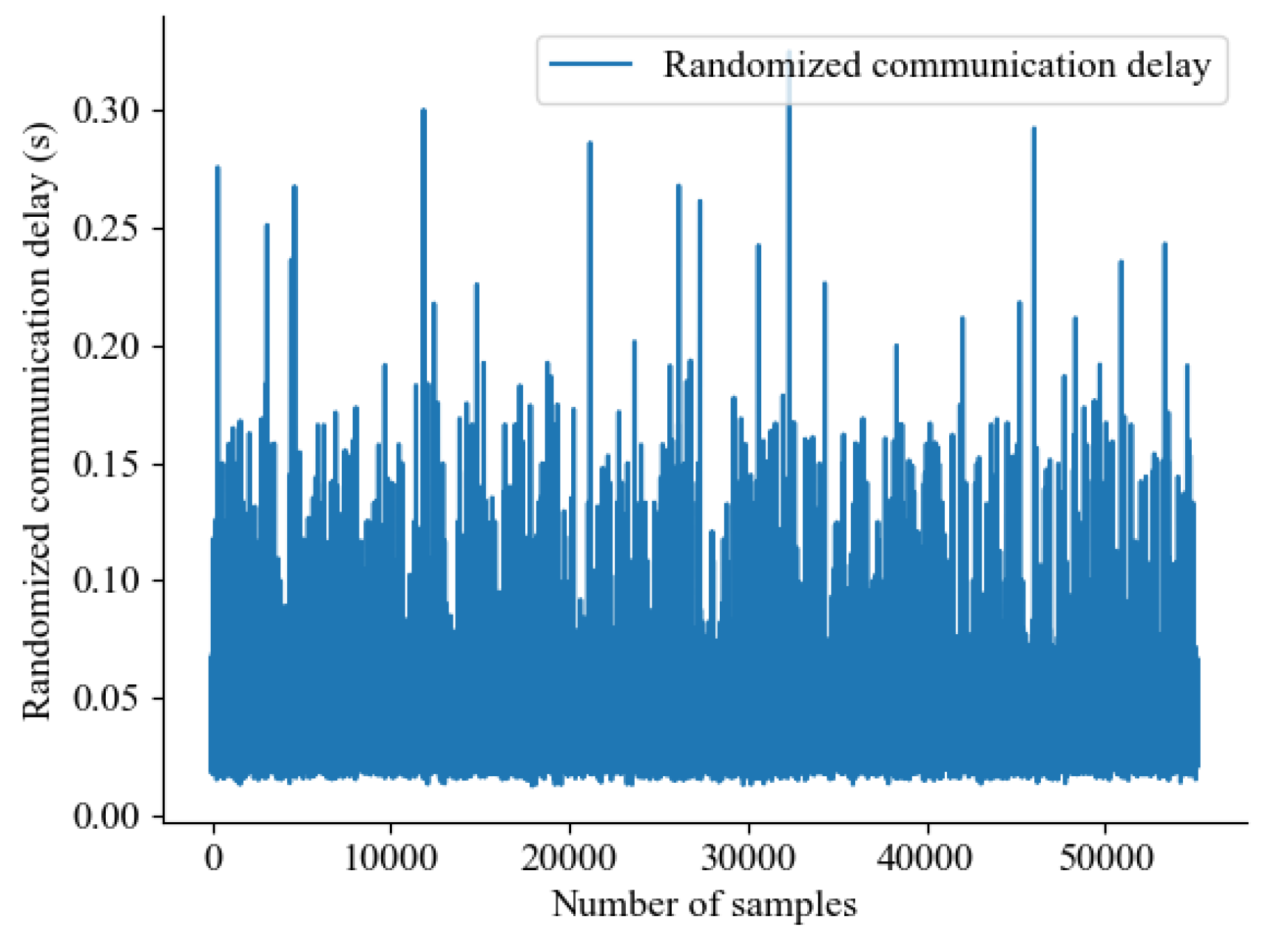 Sensors 24 01241 g022