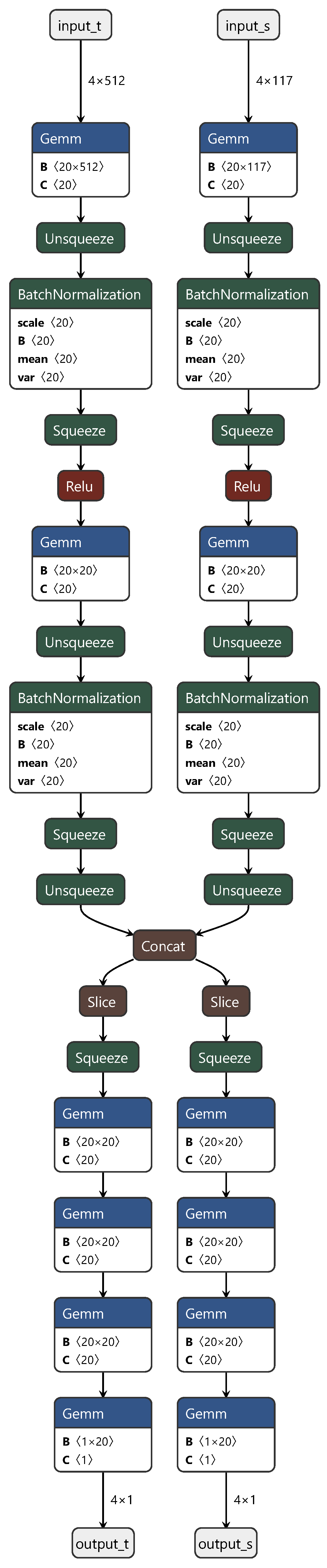 Sensors 24 01245 g002