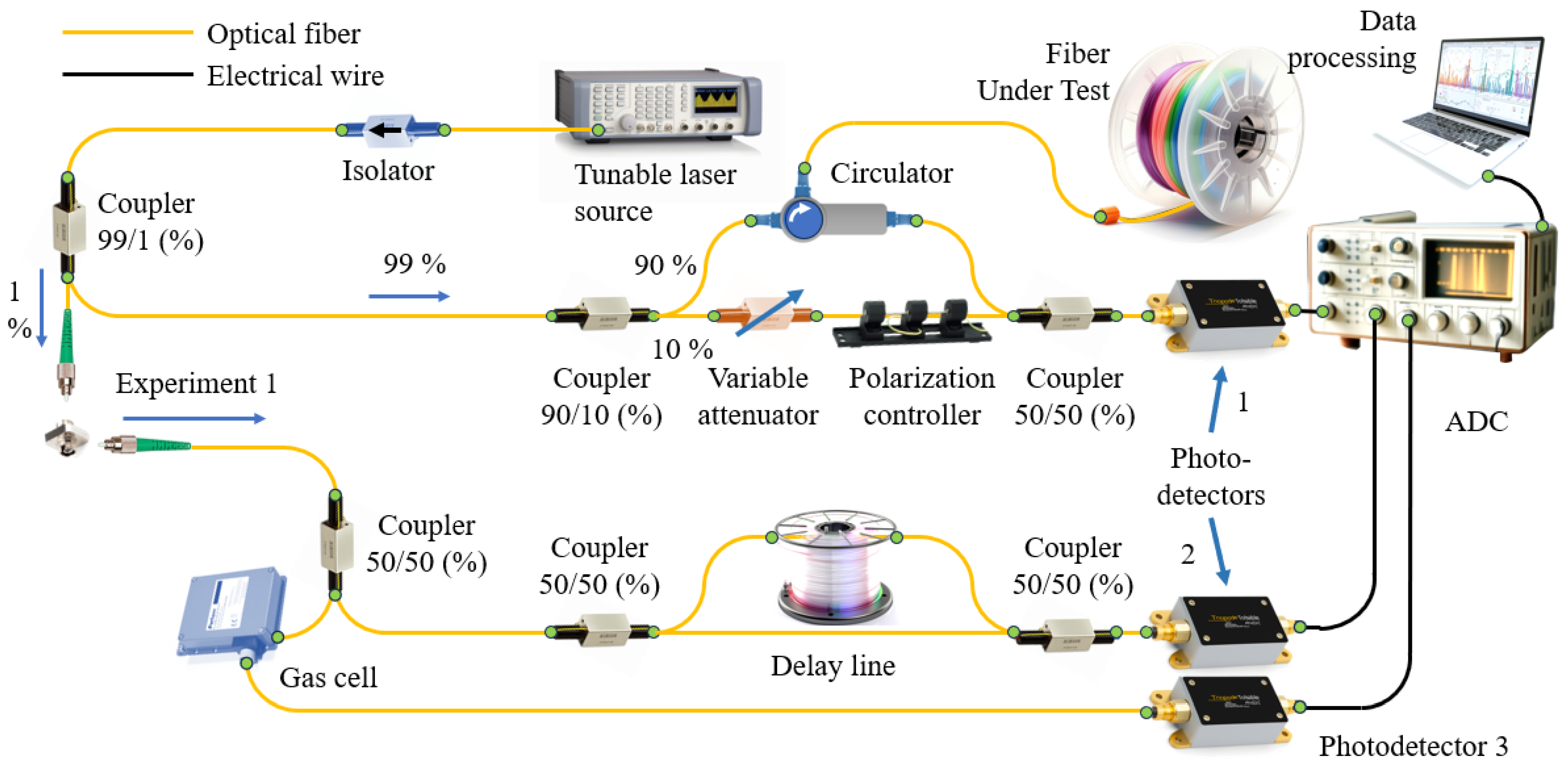 Sensors 24 01253 g002 Sensors 24 01253 g002