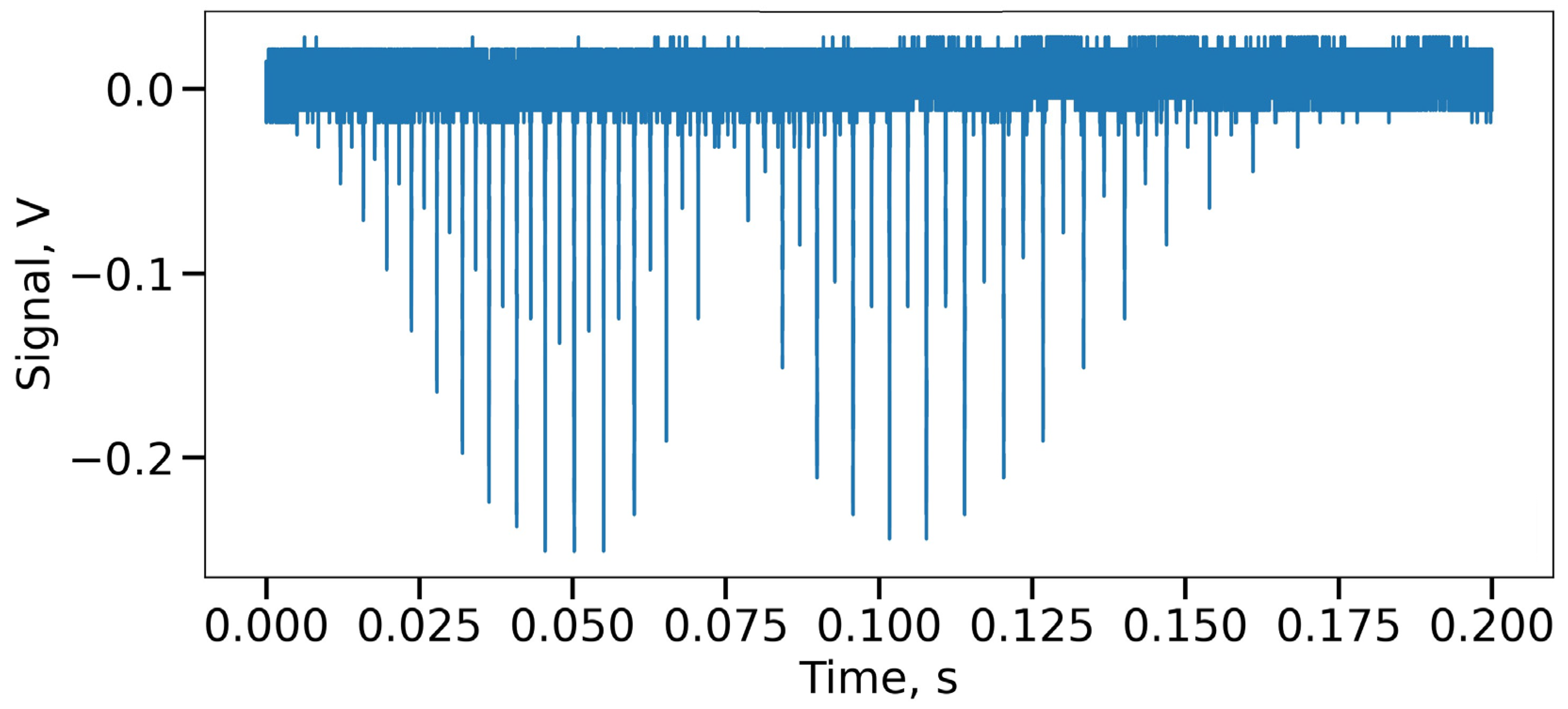 Sensors 24 01253 g003 Sensors 24 01253 g003