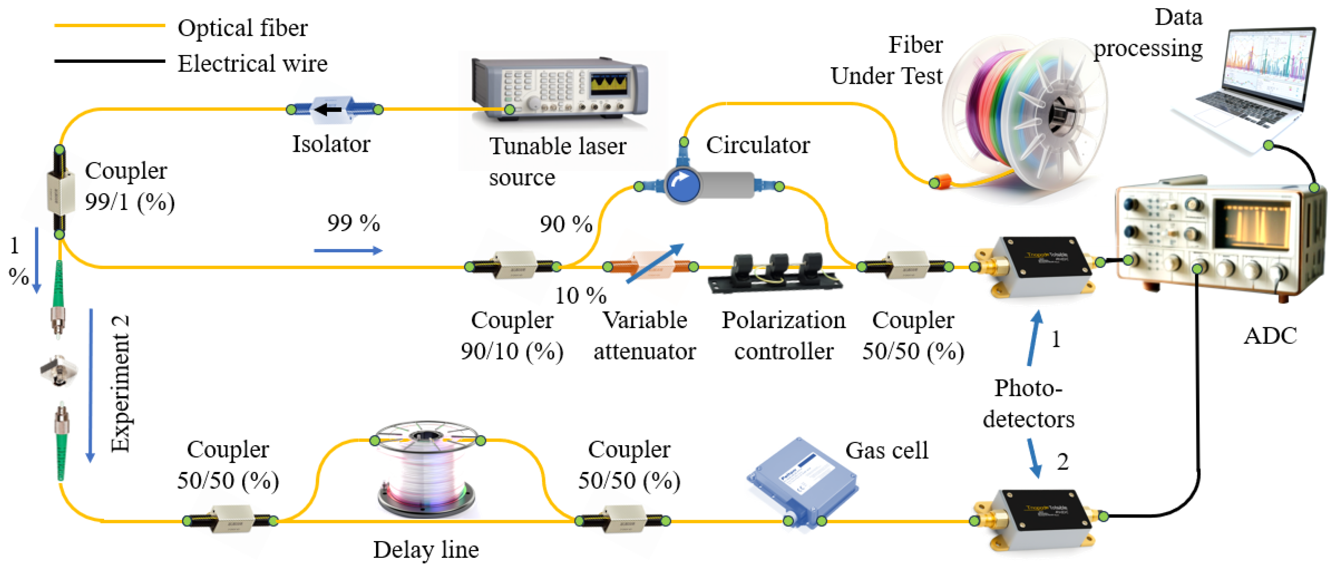 Sensors 24 01253 g004 Sensors 24 01253 g004